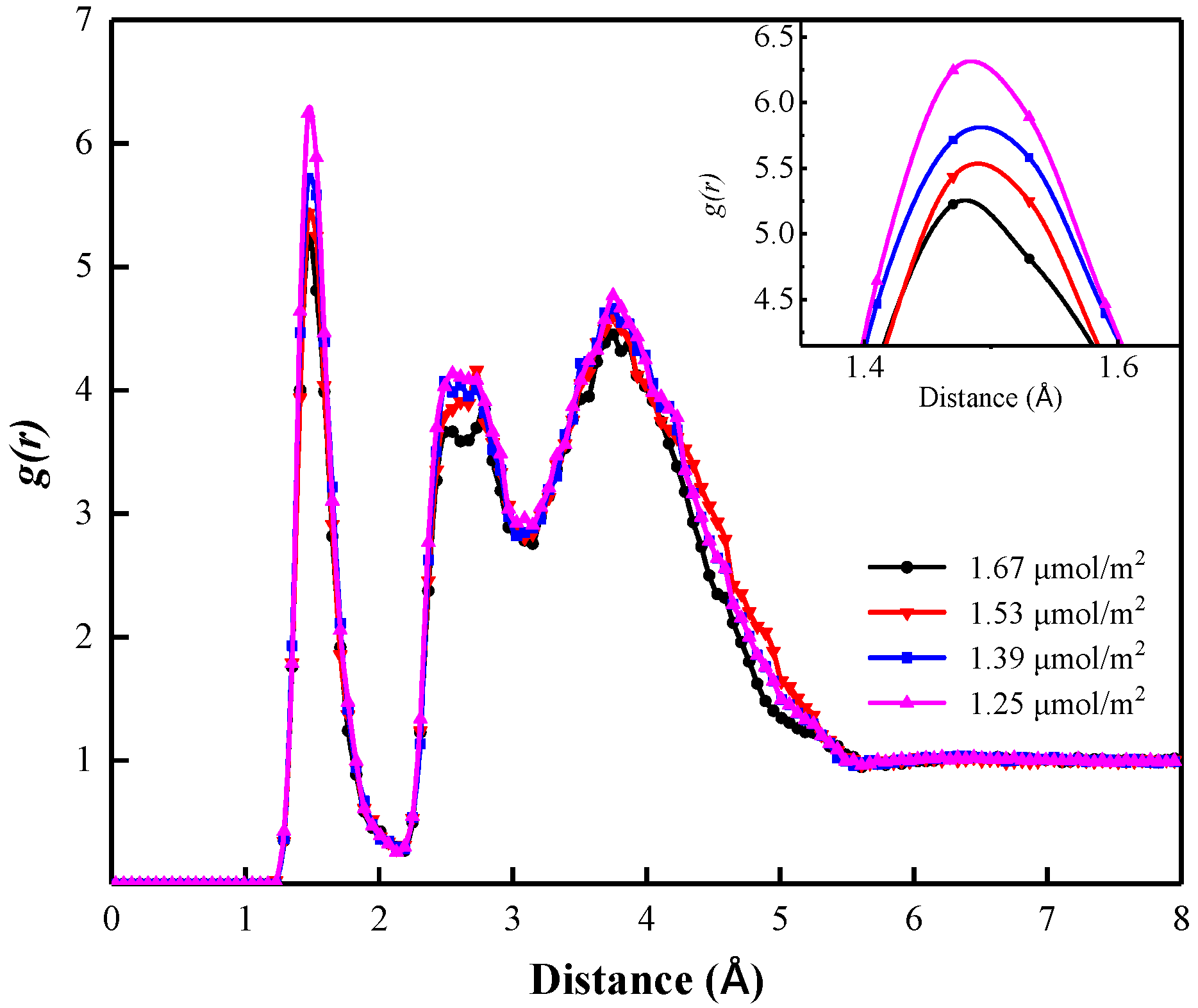 Polymers 15 00584 g016