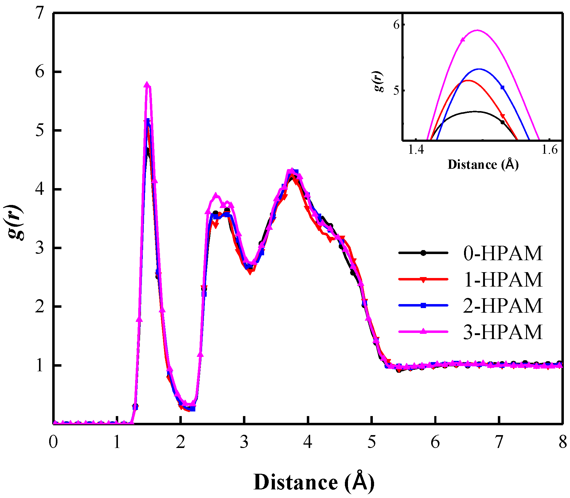 Polymers 15 00584 g019