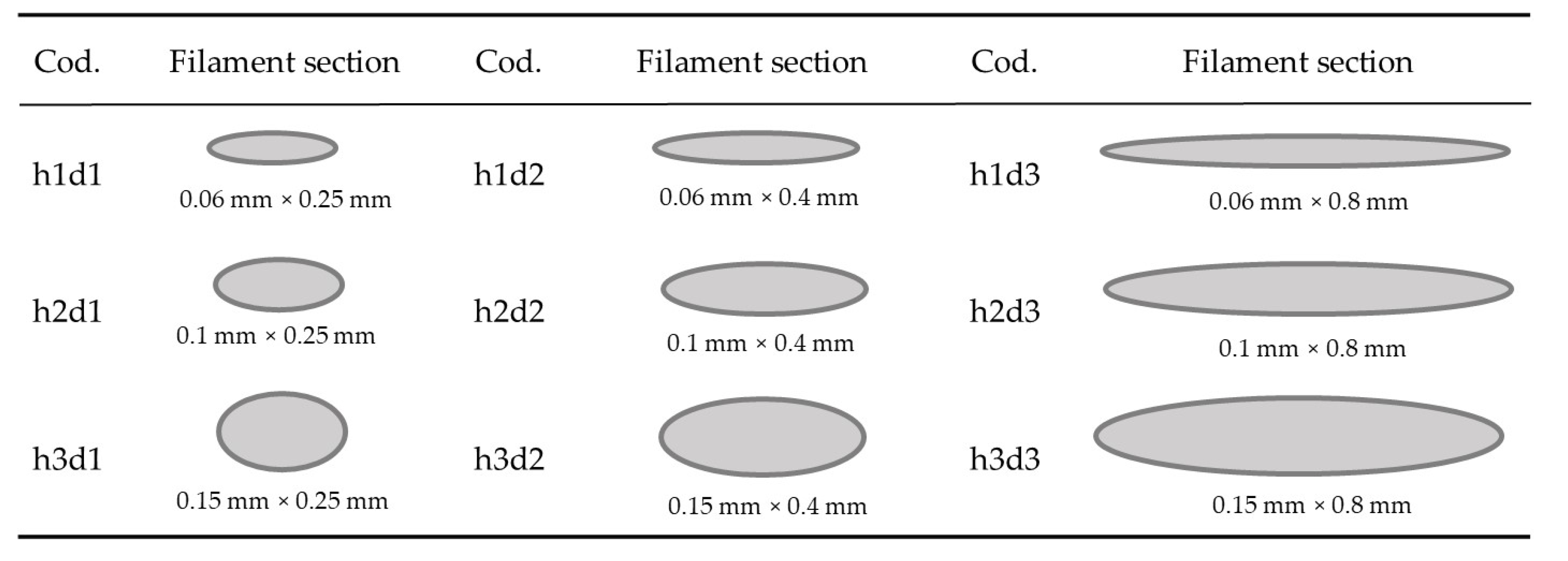 Polymers 15 00585 g003