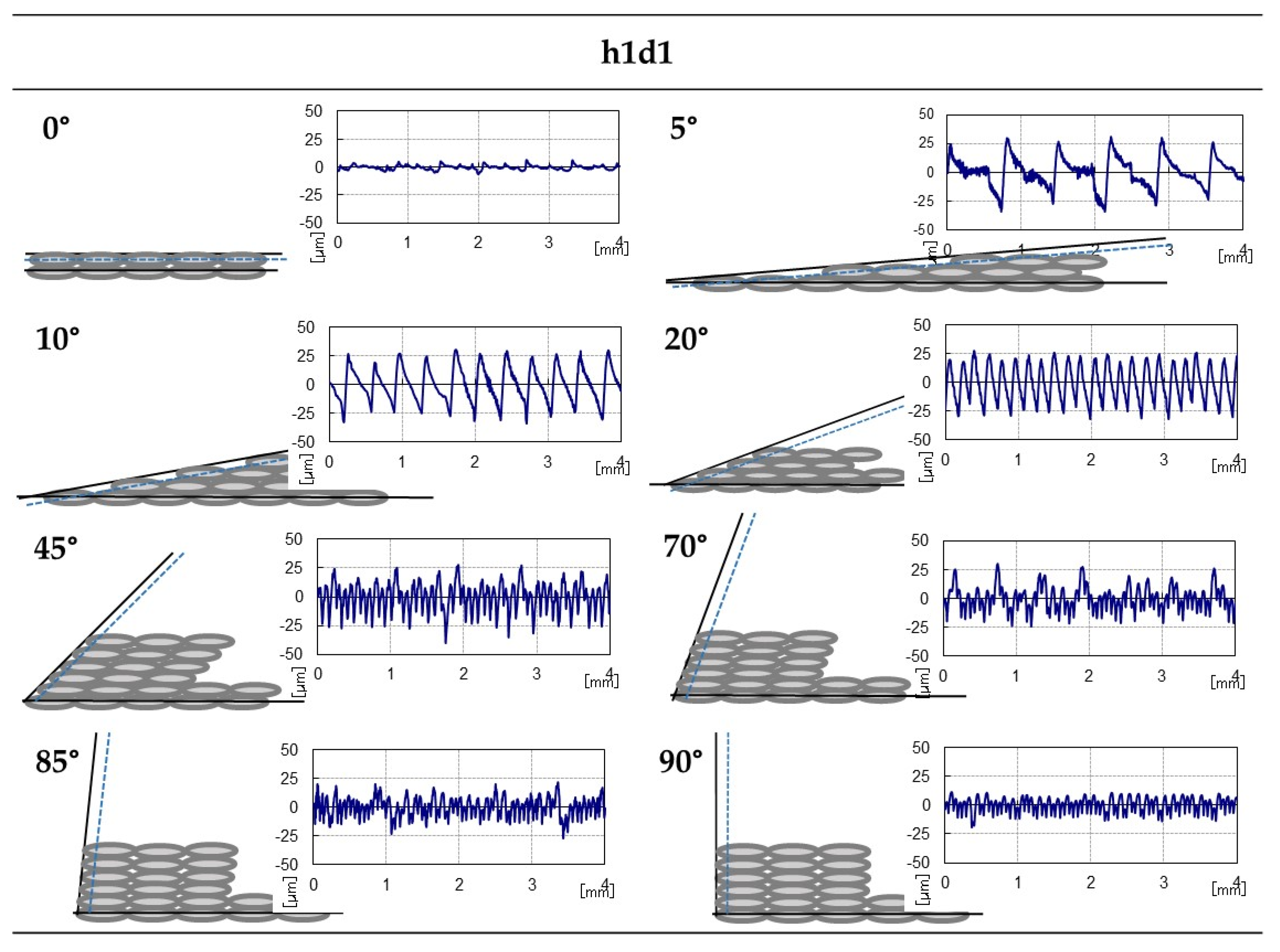 Polymers 15 00585 g009