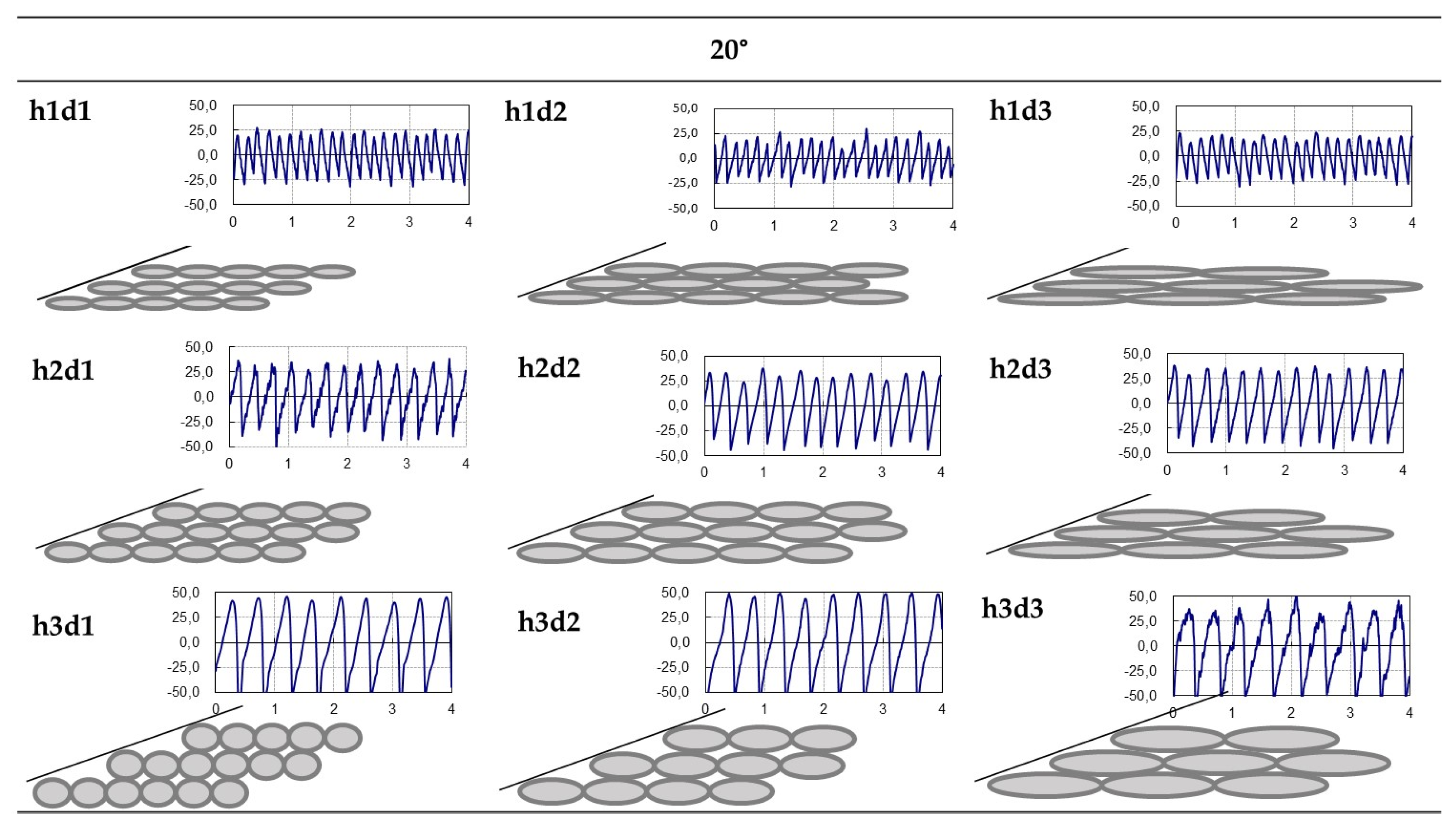 Polymers 15 00585 g010