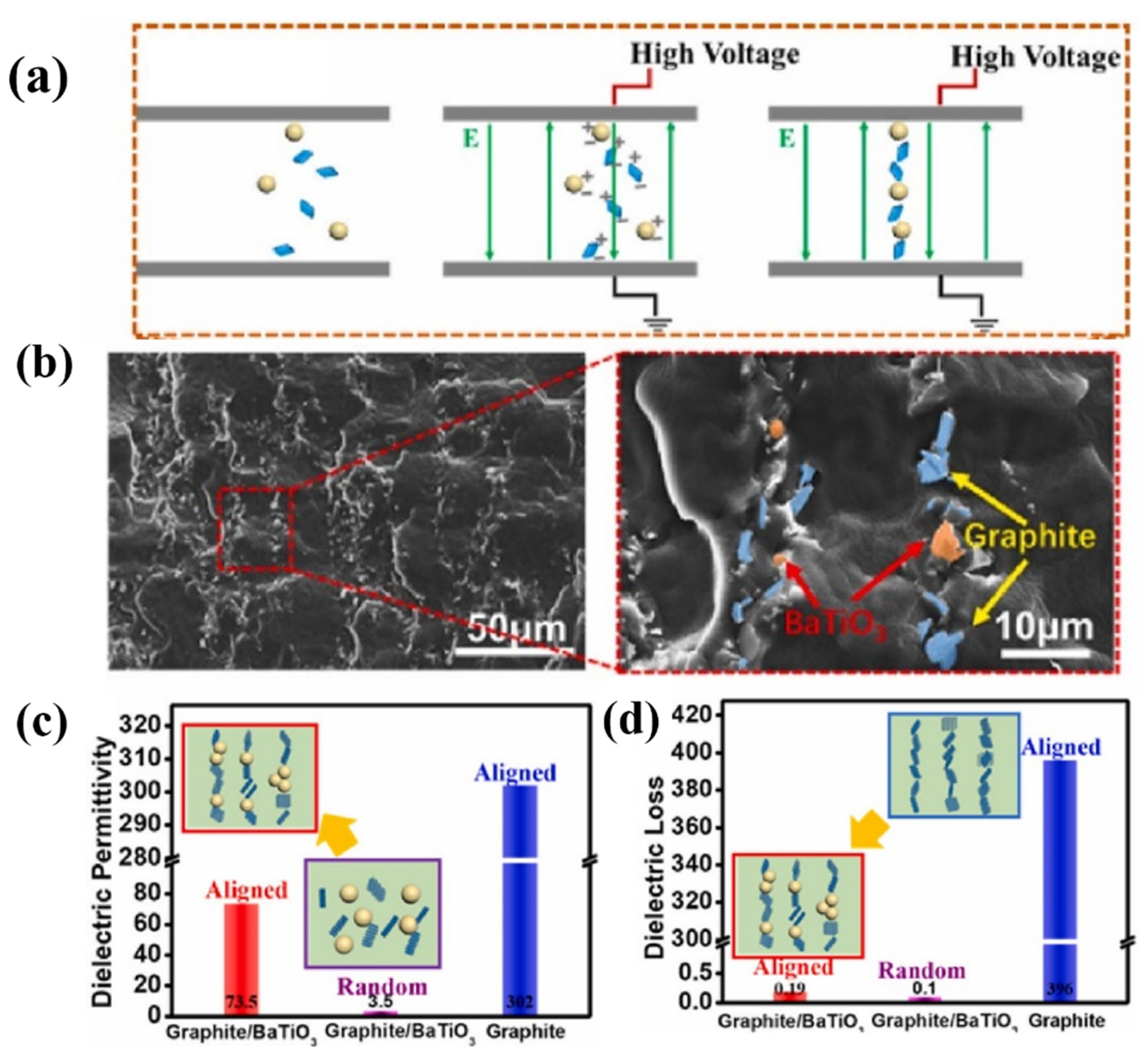 Polymers 15 00590 g013 Polymers 15 00590 g013