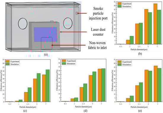 Polymers 15 00600 g004