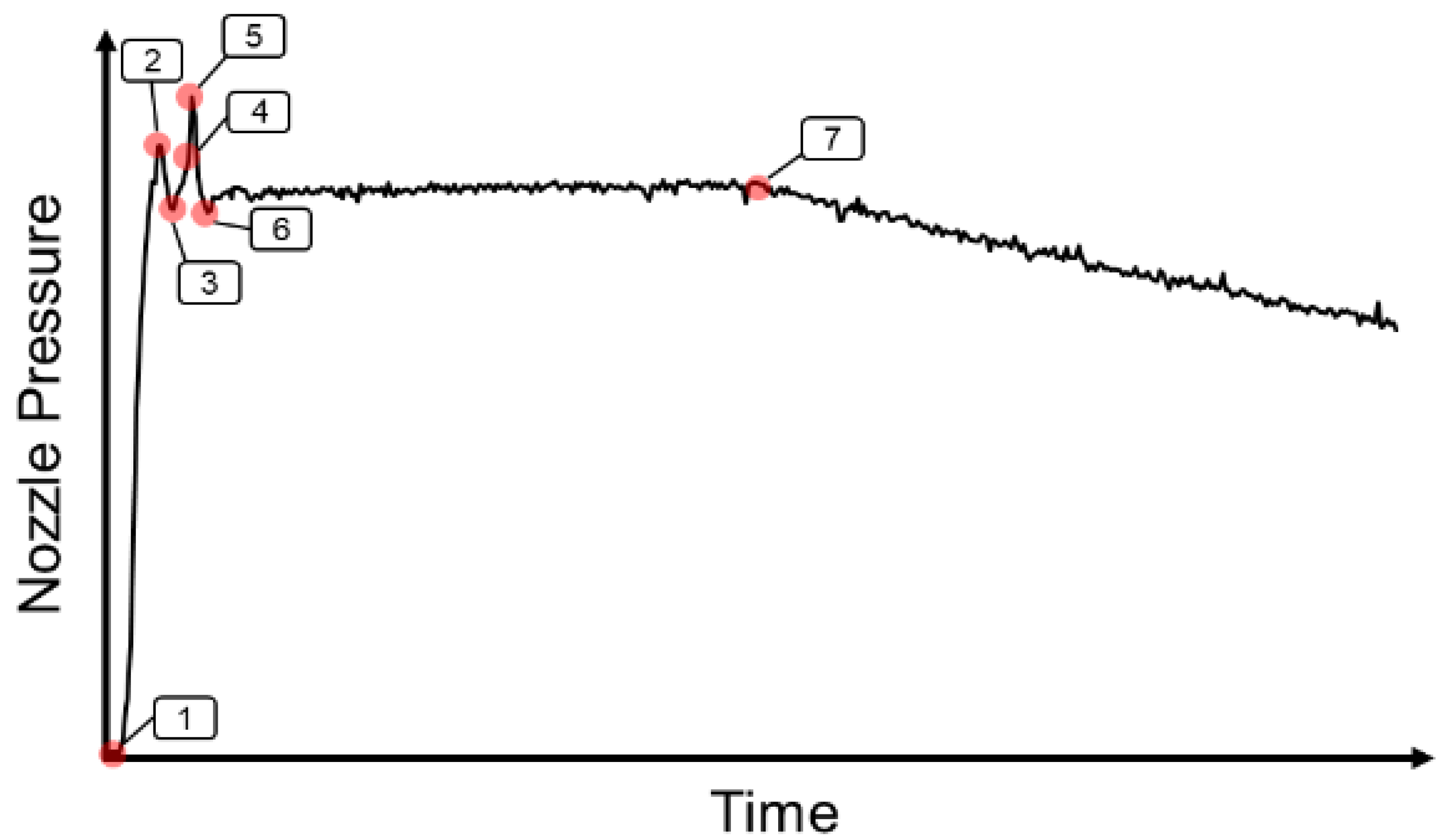 Polymers 15 00610 g003