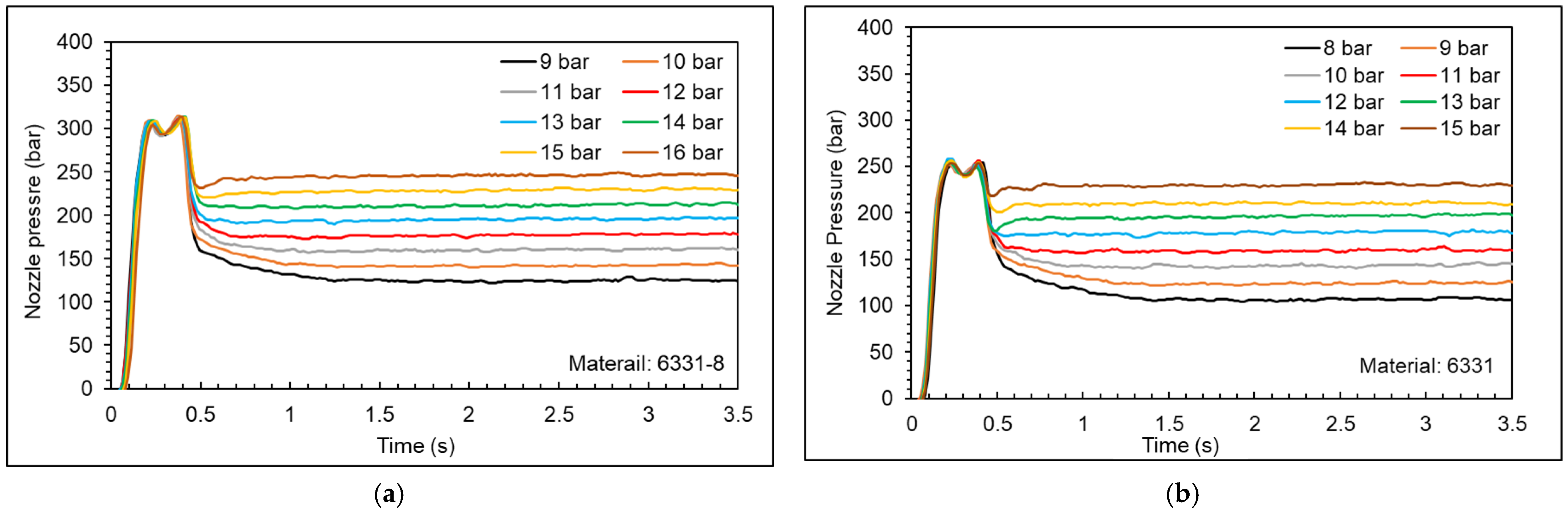 Polymers 15 00610 g016a