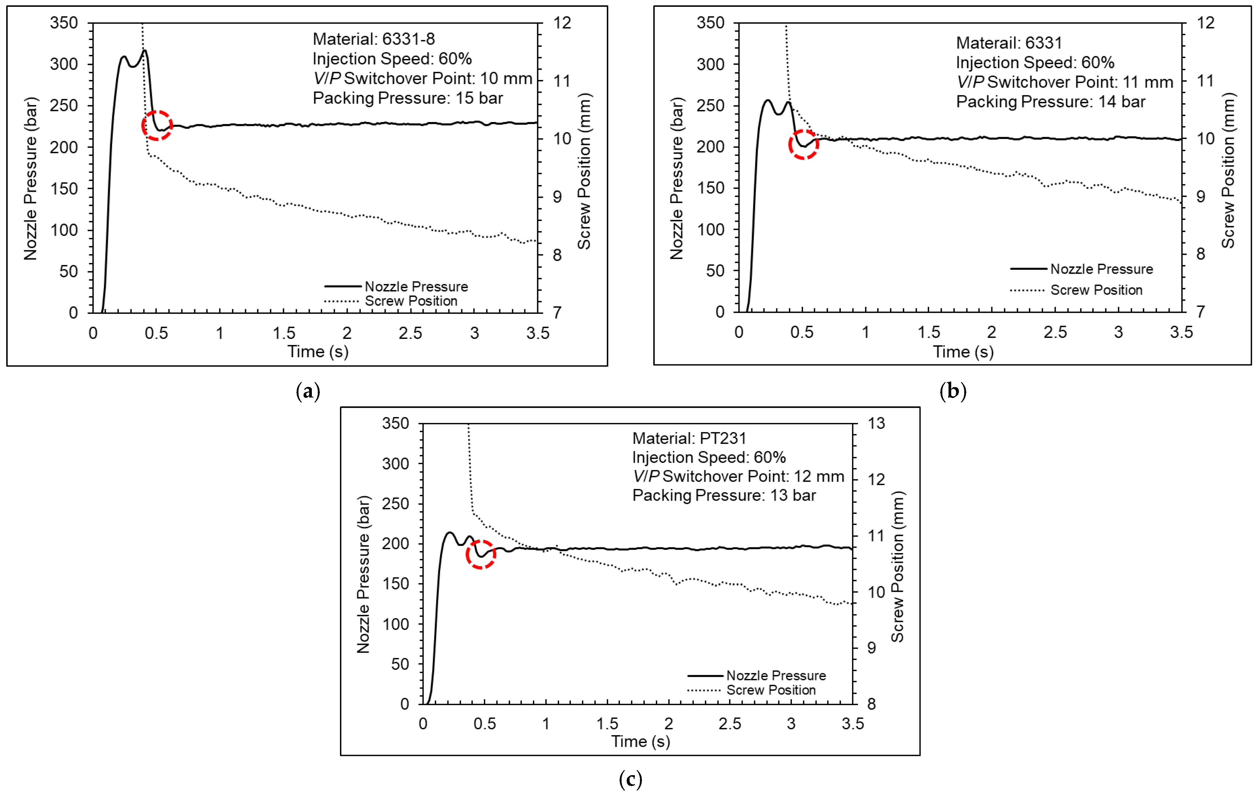 Polymers 15 00610 g019