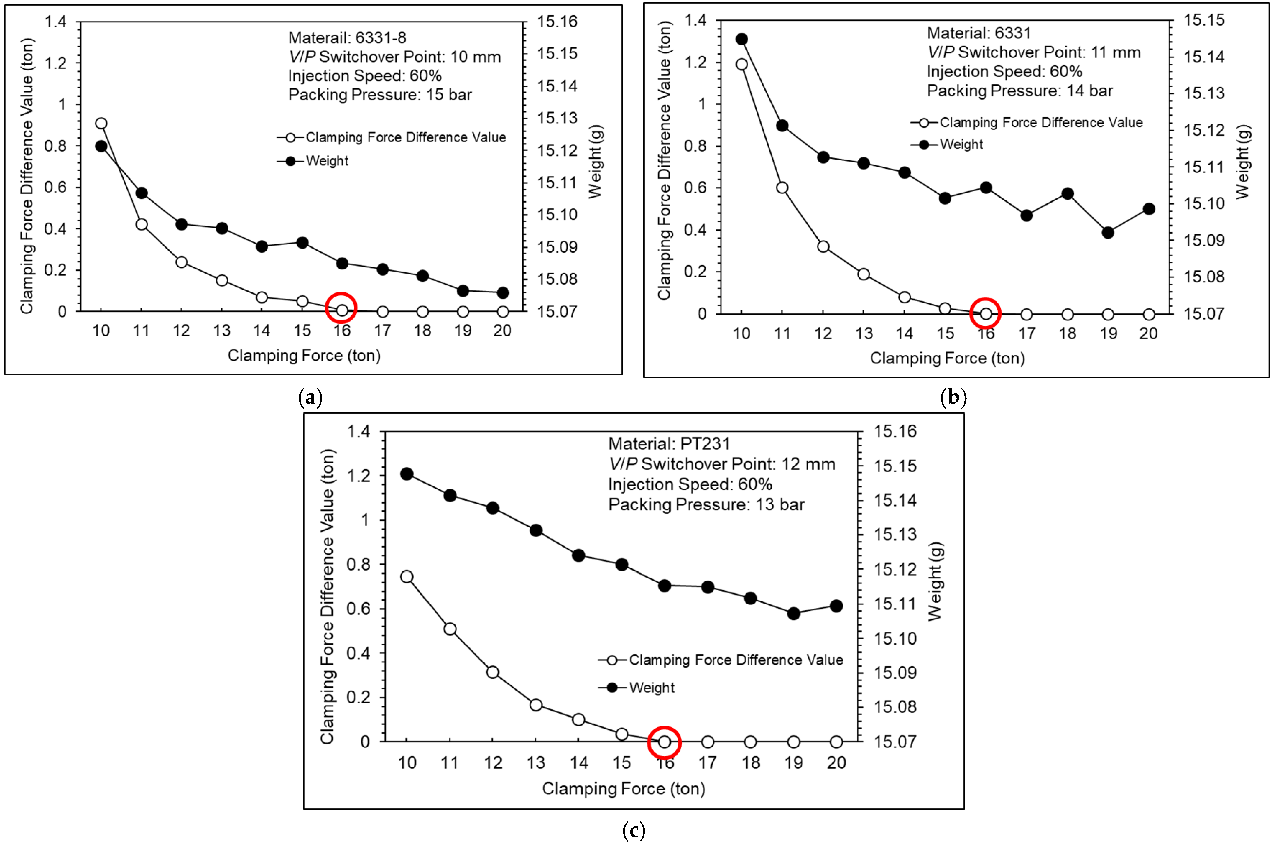 Polymers 15 00610 g021