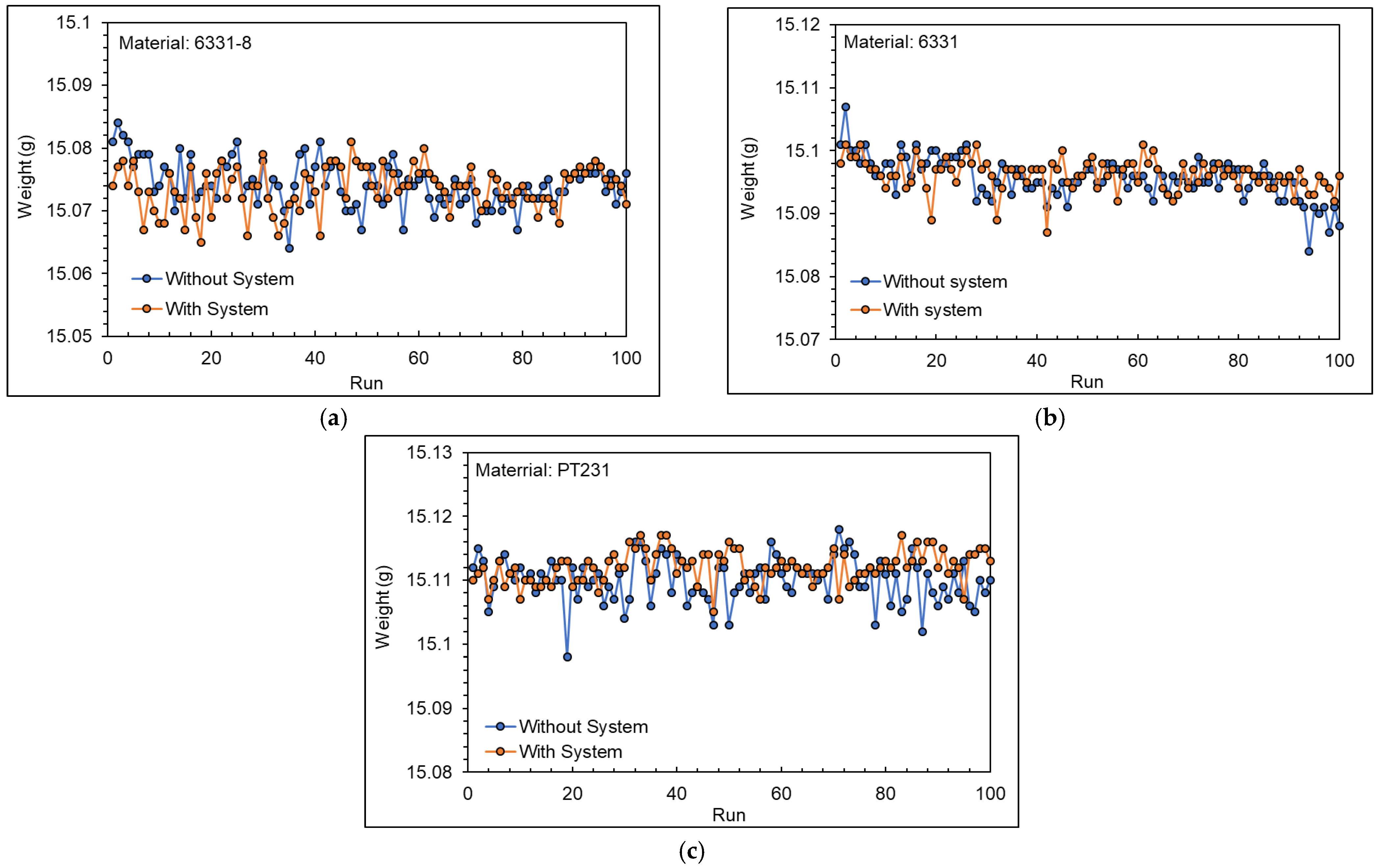 Polymers 15 00610 g025