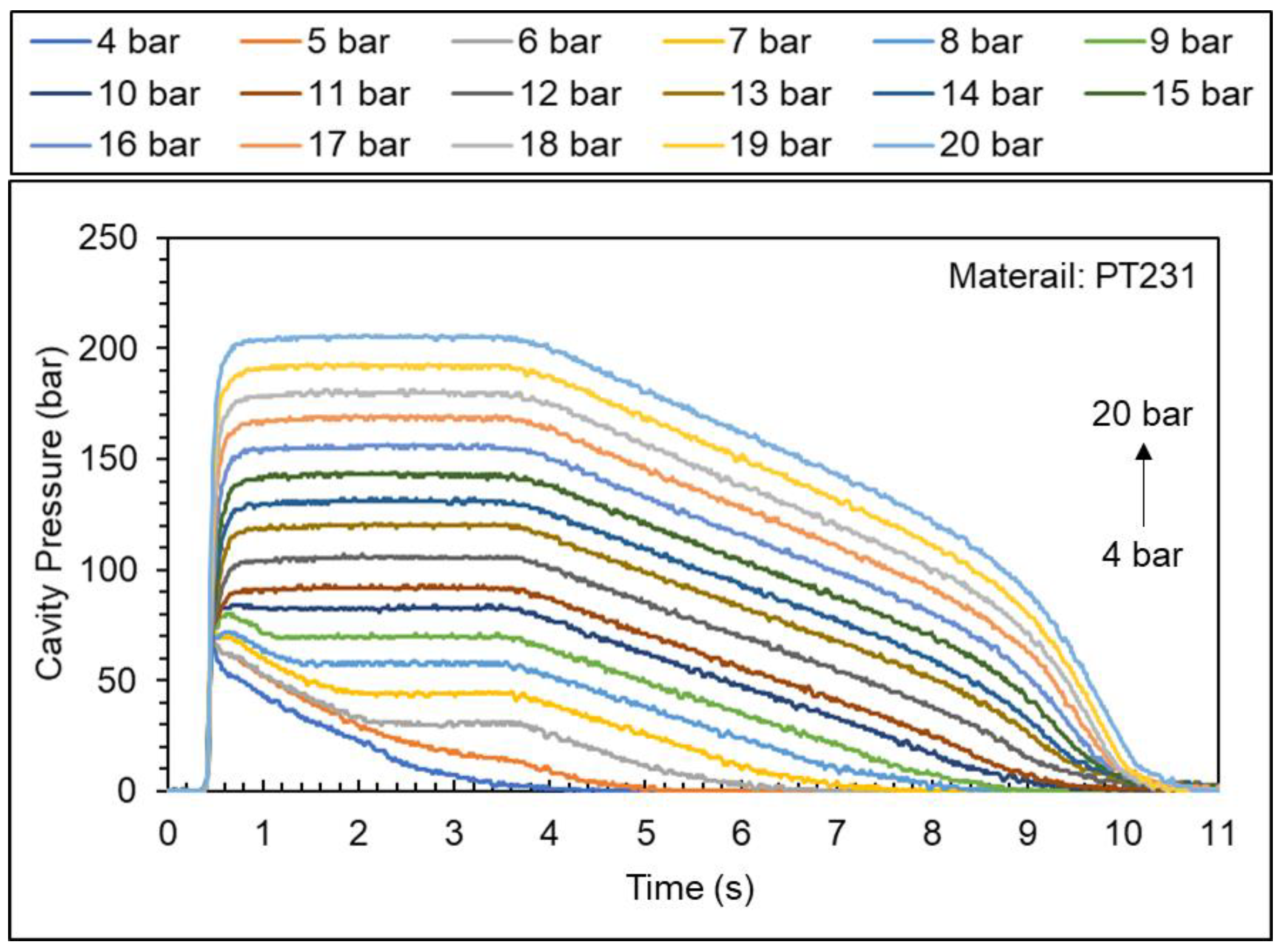 Polymers 15 00610 g0a3