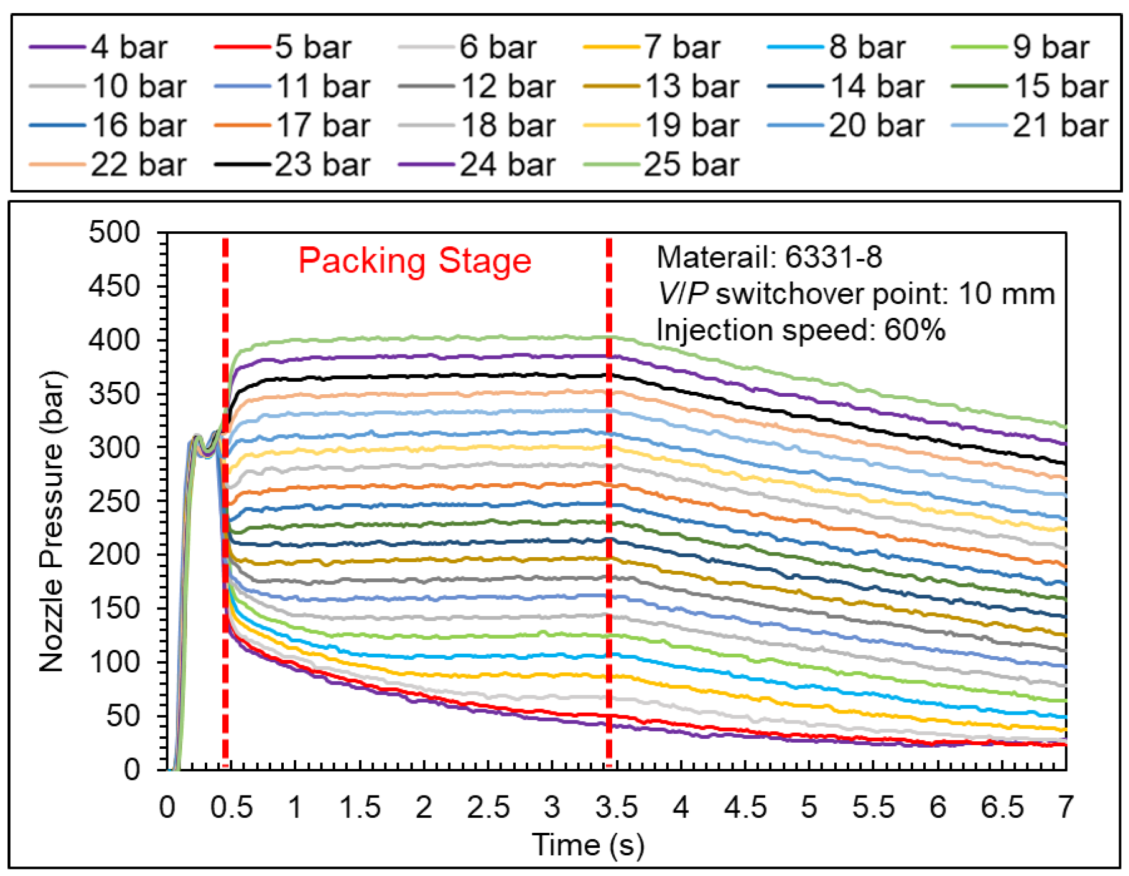 Polymers 15 00610 g0a4