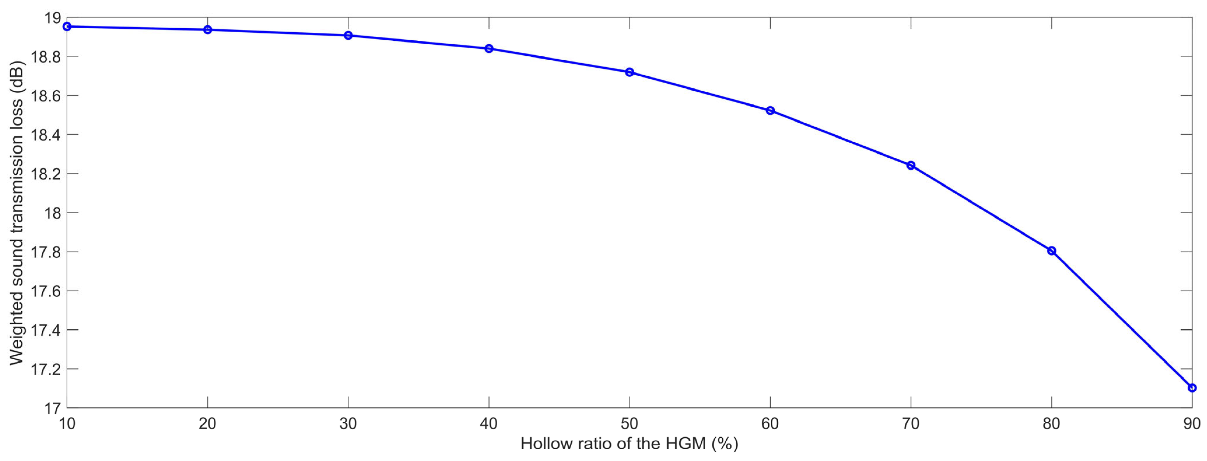 Polymers 15 00611 g011
