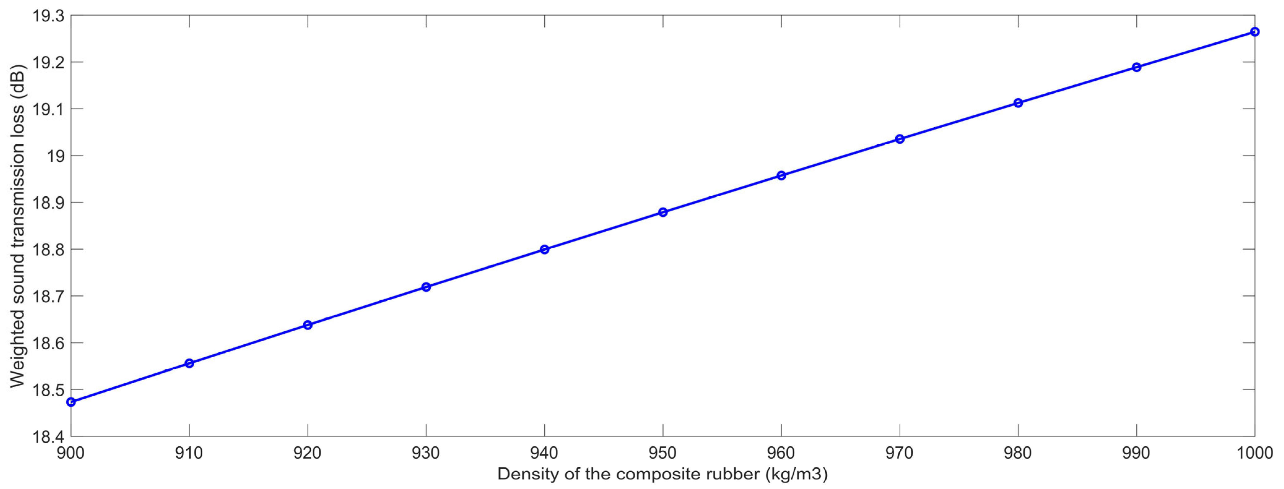 Polymers 15 00611 g014