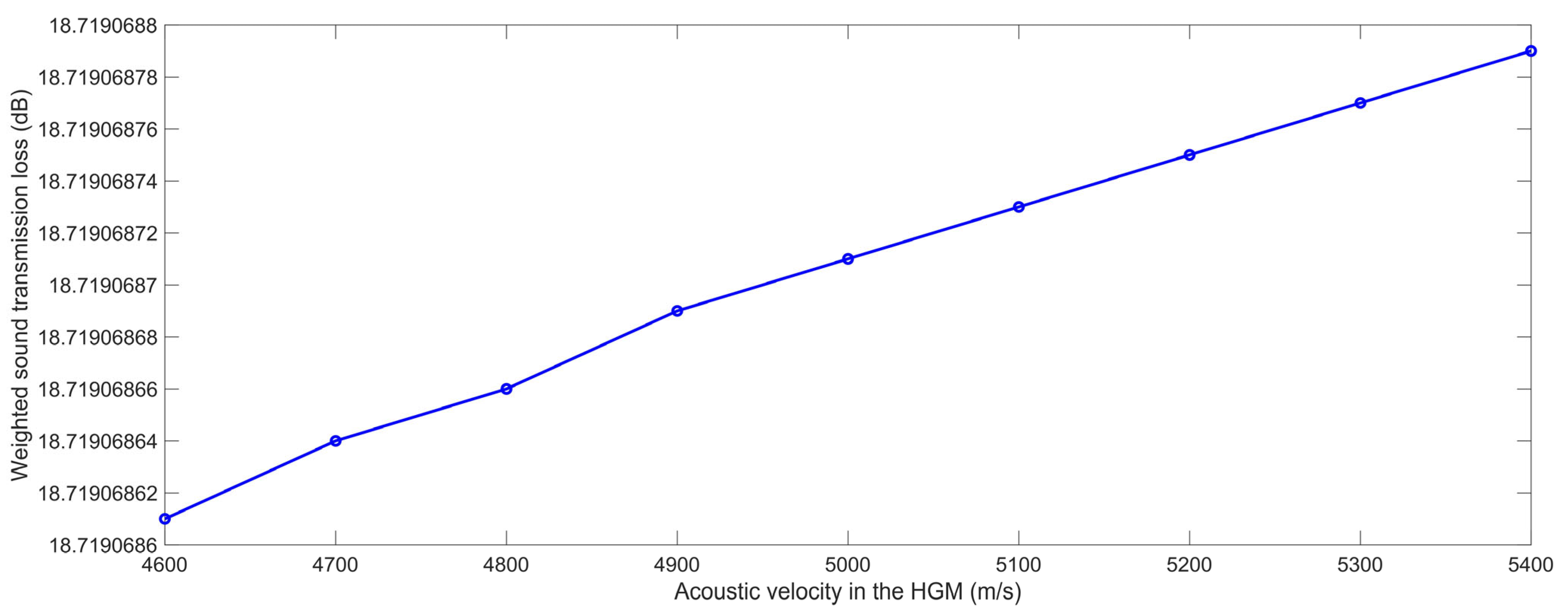 Polymers 15 00611 g017