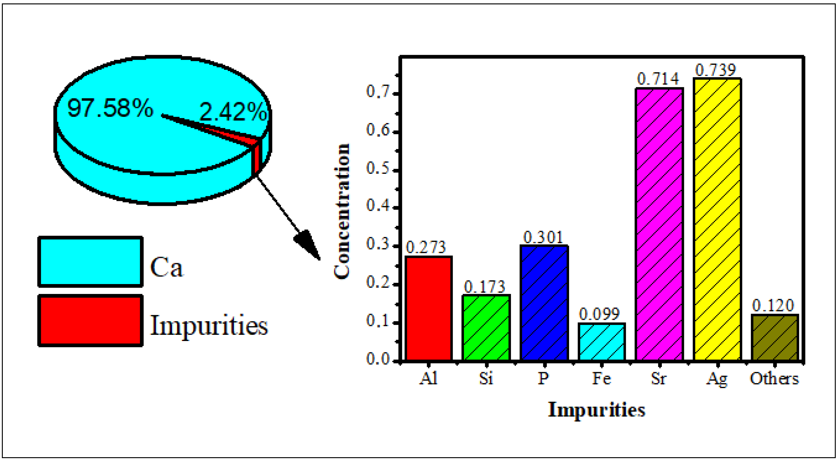 Polymers 15 00614 g001