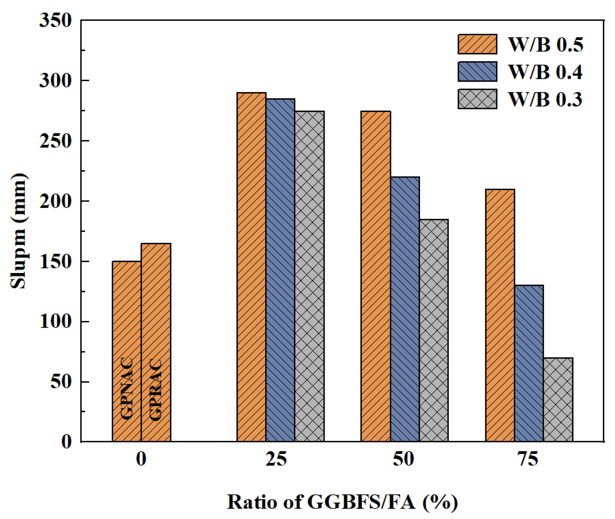 Polymers 15 00615 g001