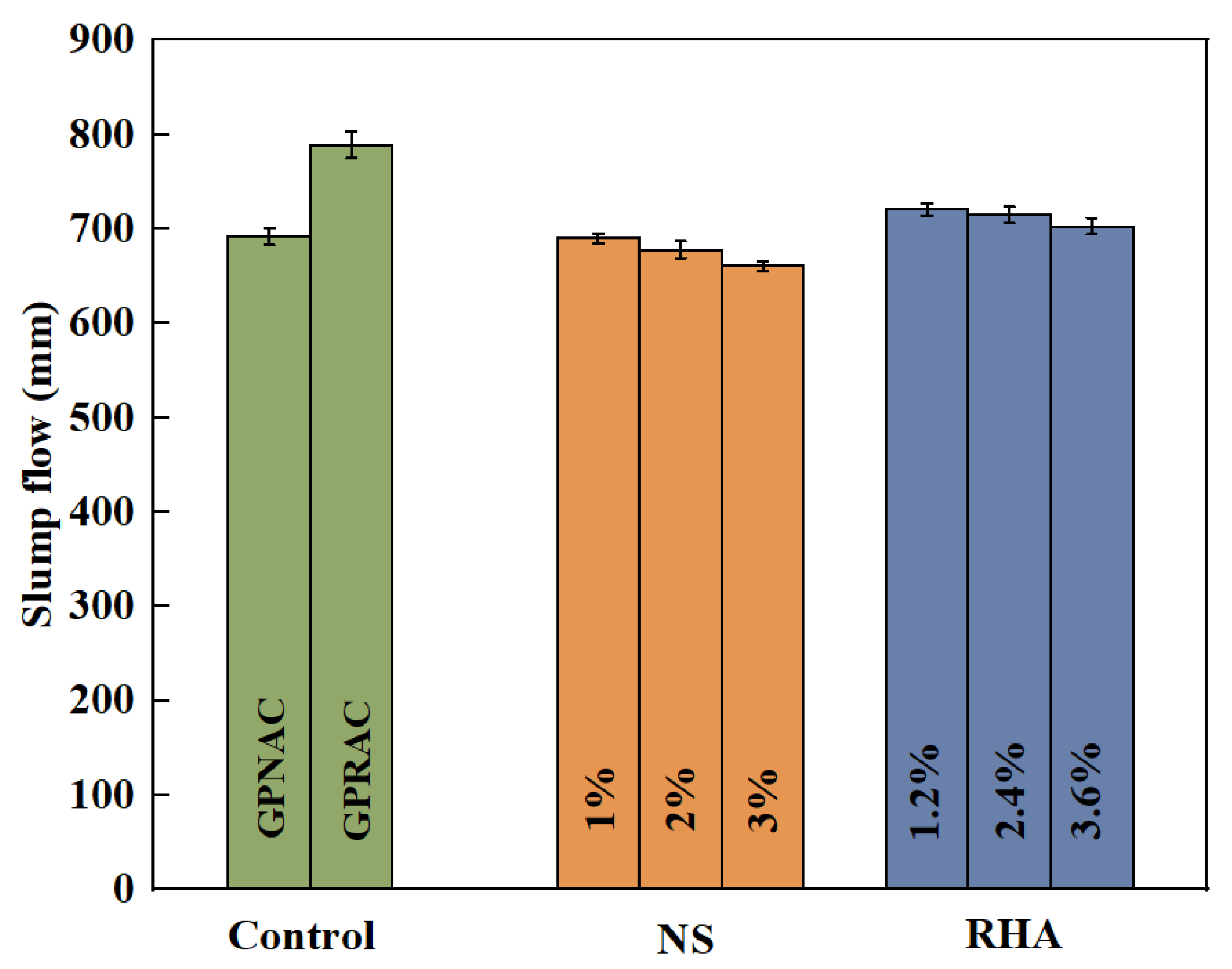 Polymers 15 00615 g002