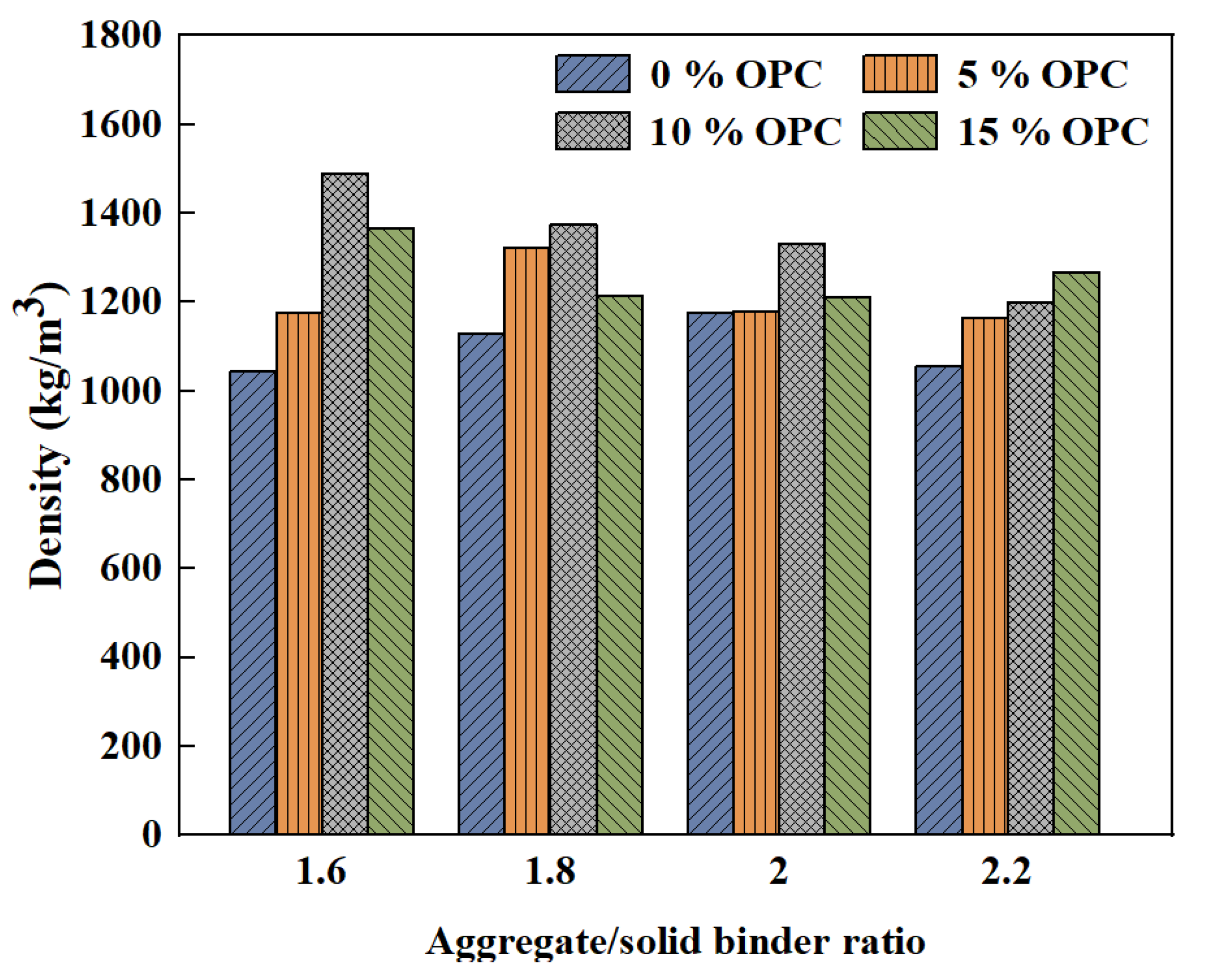 Polymers 15 00615 g004