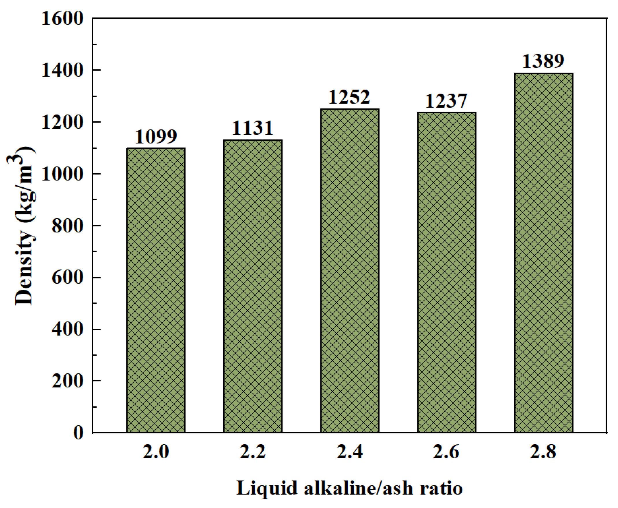 Polymers 15 00615 g005