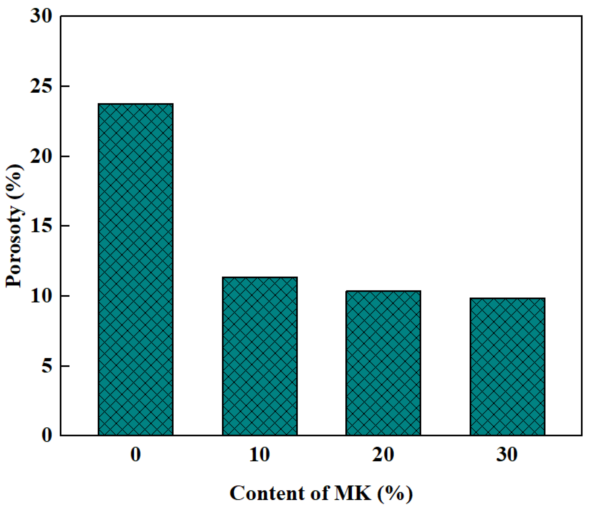 Polymers 15 00615 g006