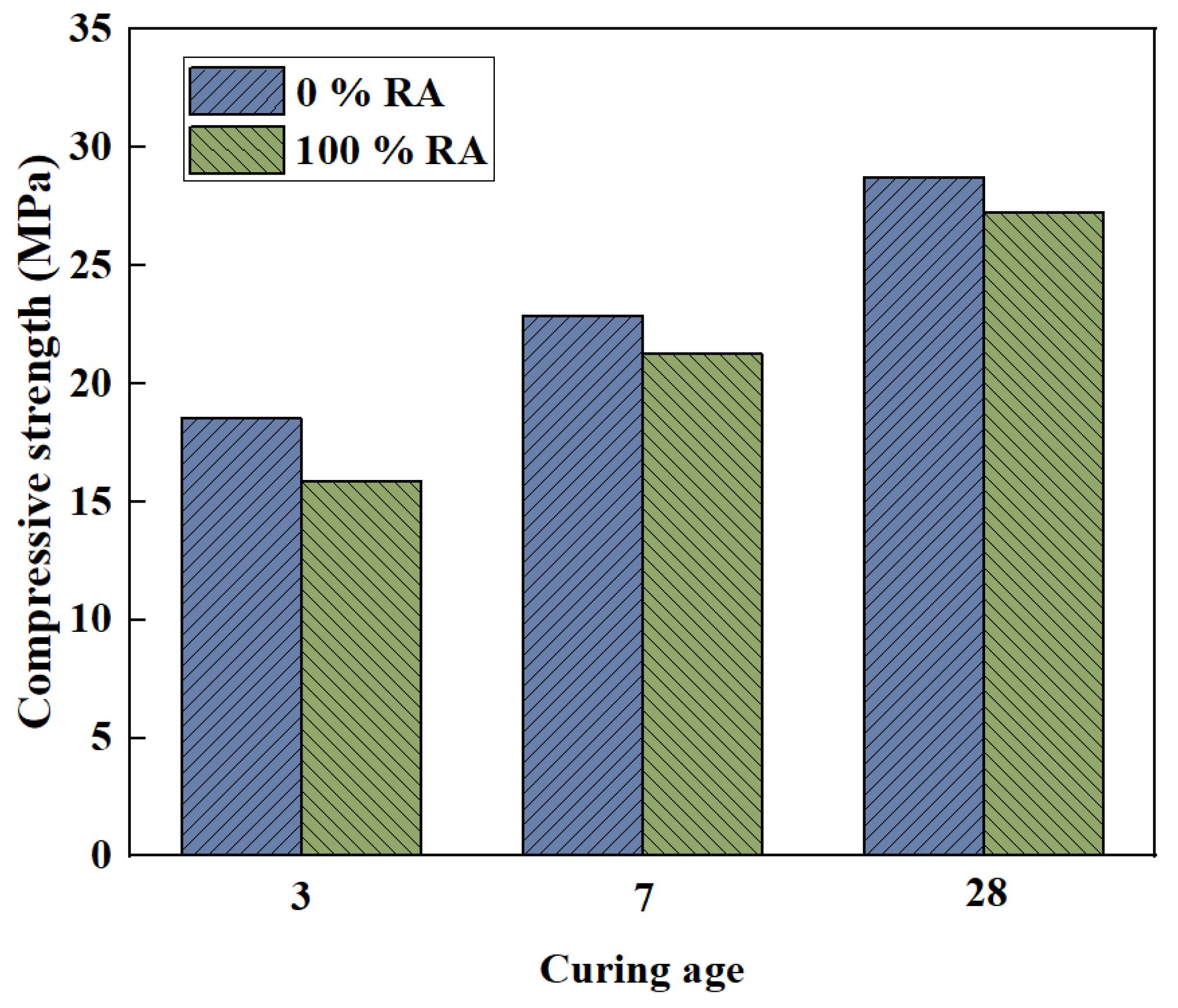 Polymers 15 00615 g007
