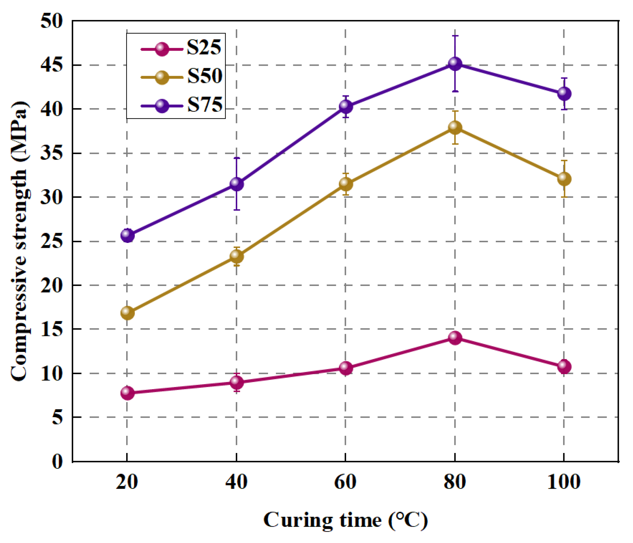 Polymers 15 00615 g008