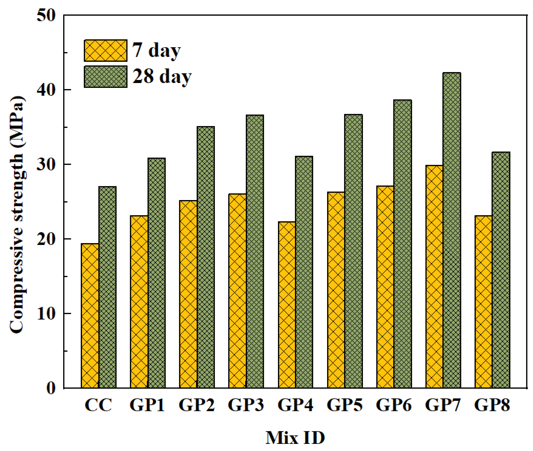 Polymers 15 00615 g010