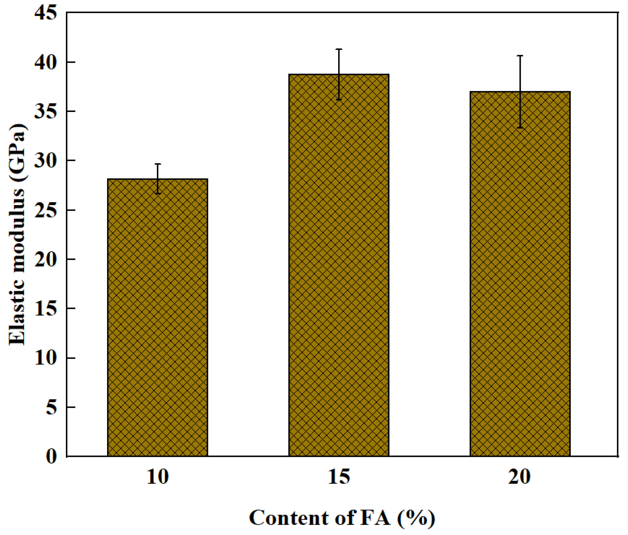 Polymers 15 00615 g011