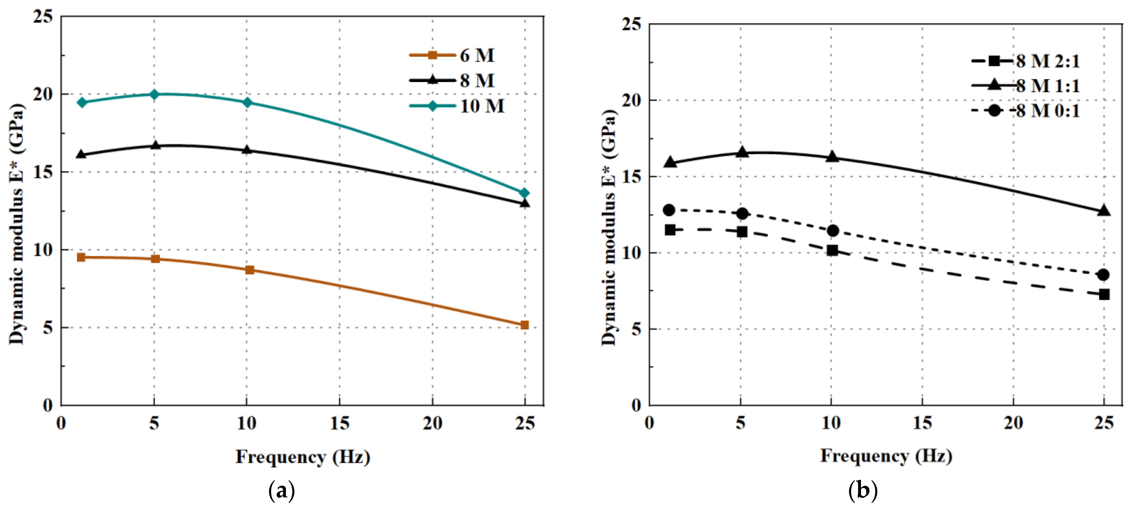 Polymers 15 00615 g012