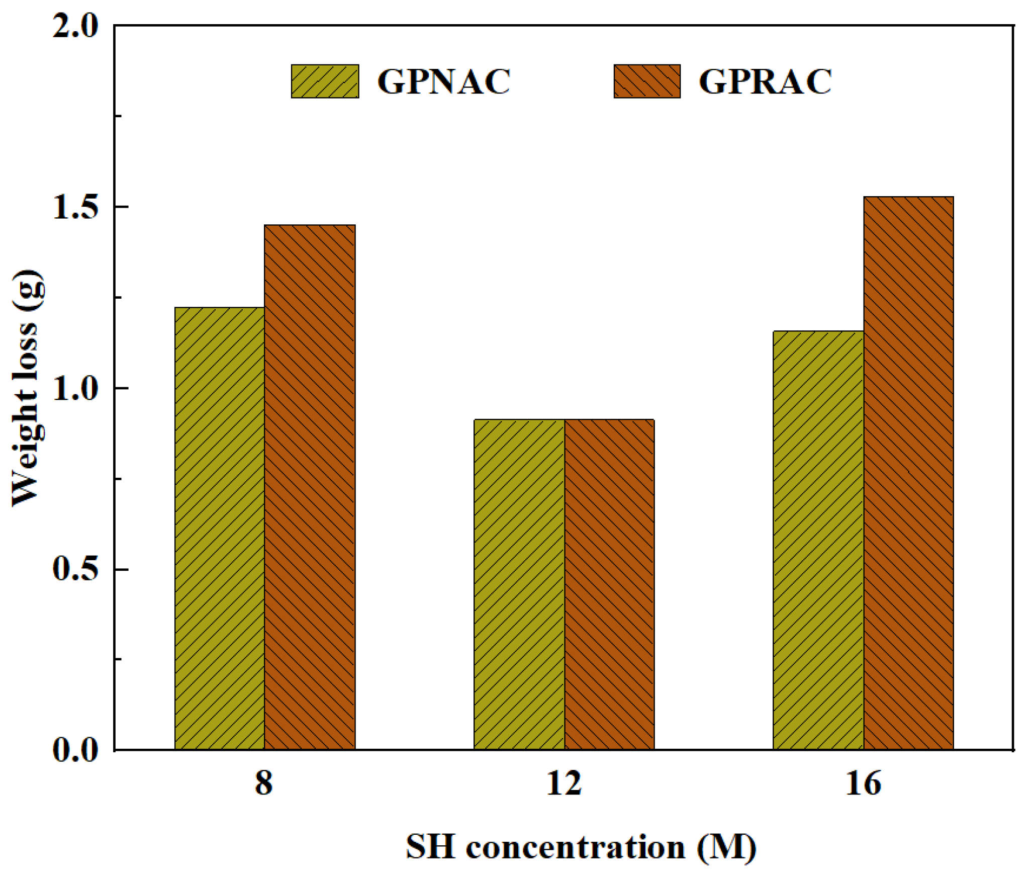 Polymers 15 00615 g016