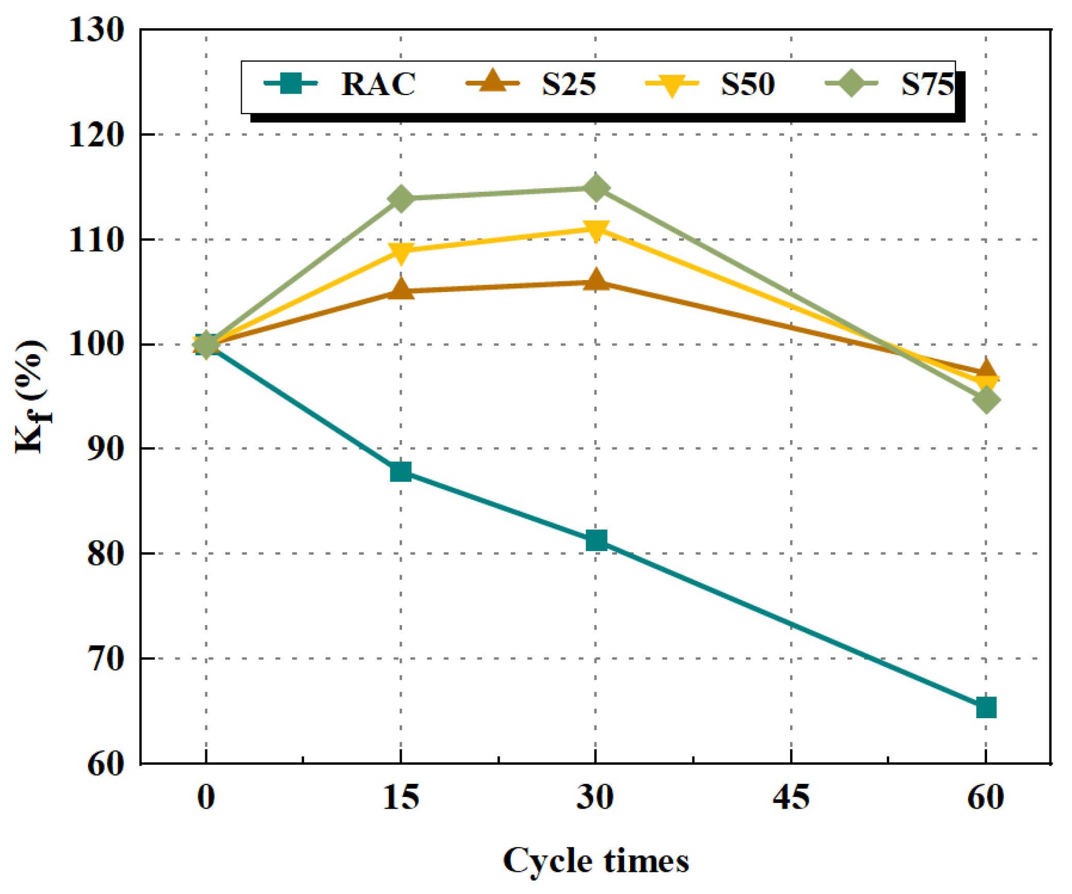 Polymers 15 00615 g017