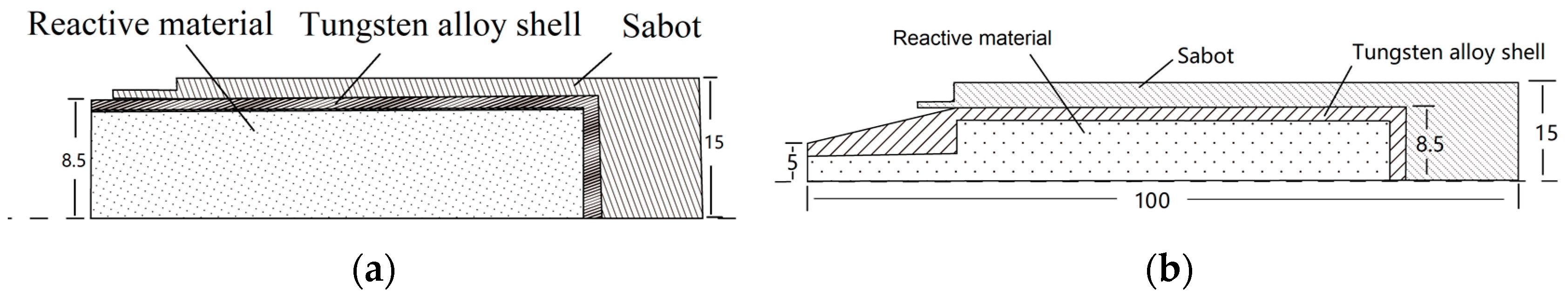 Polymers 15 00617 g001
