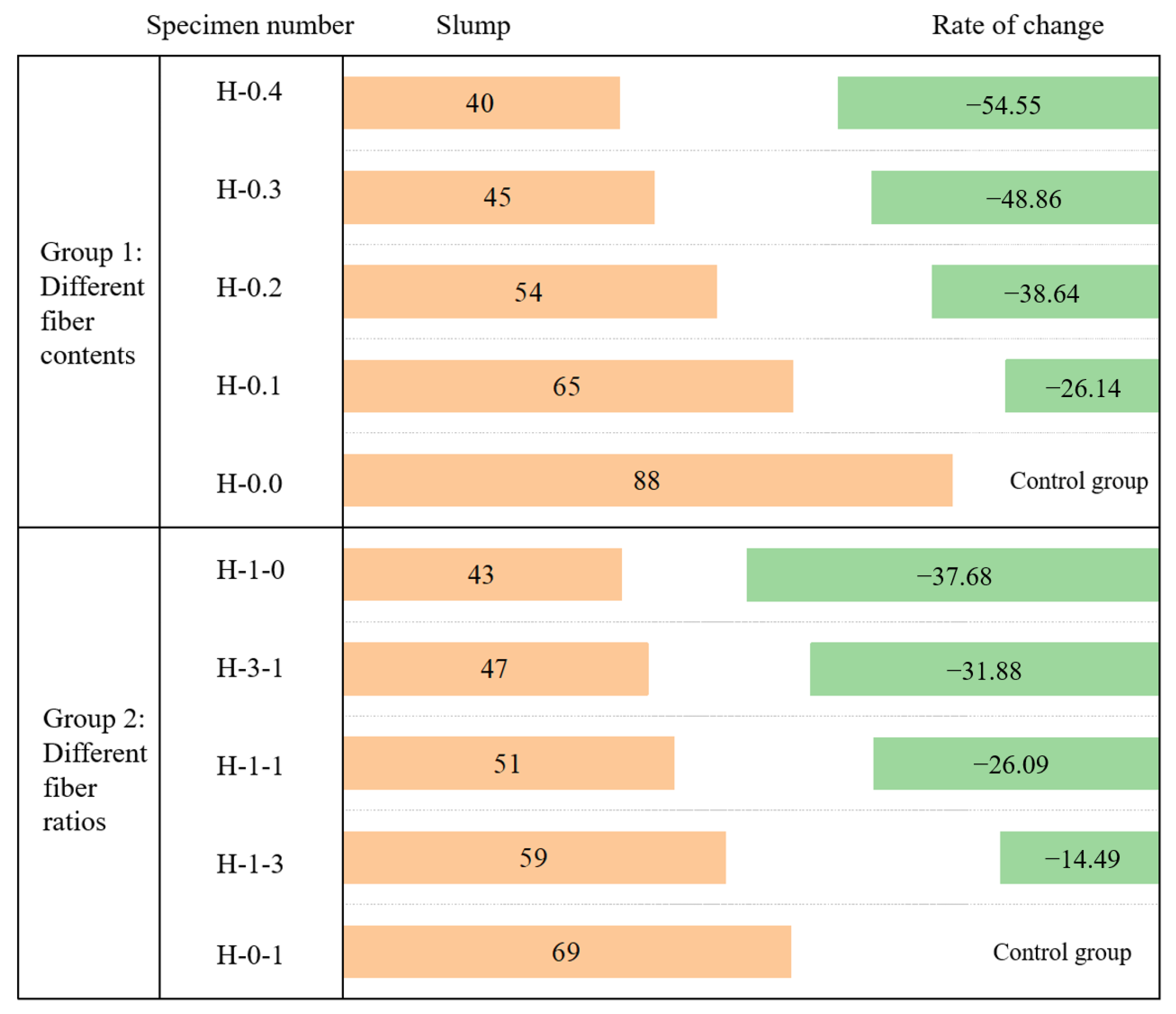 Polymers 15 00621 g004