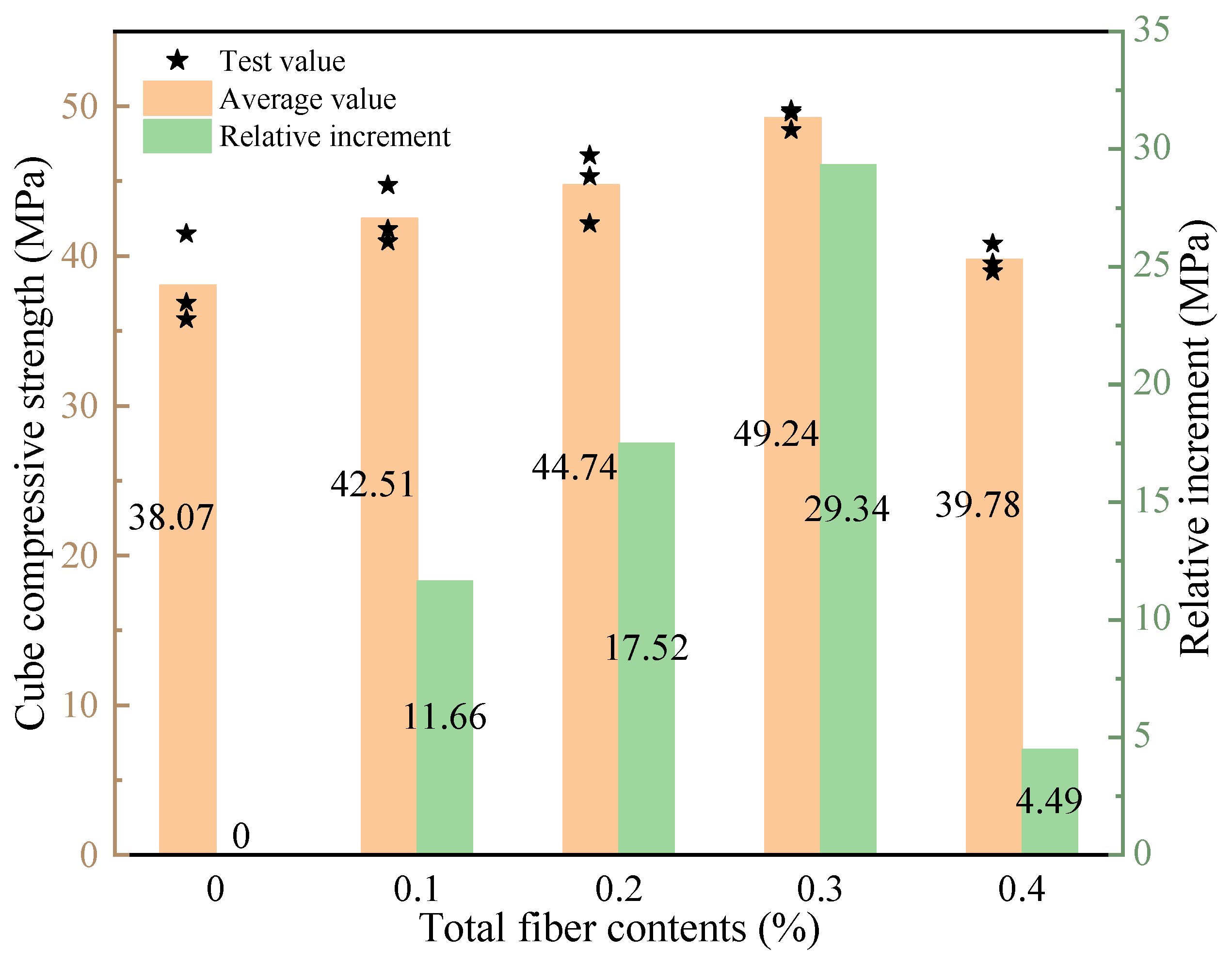 Polymers 15 00621 g005