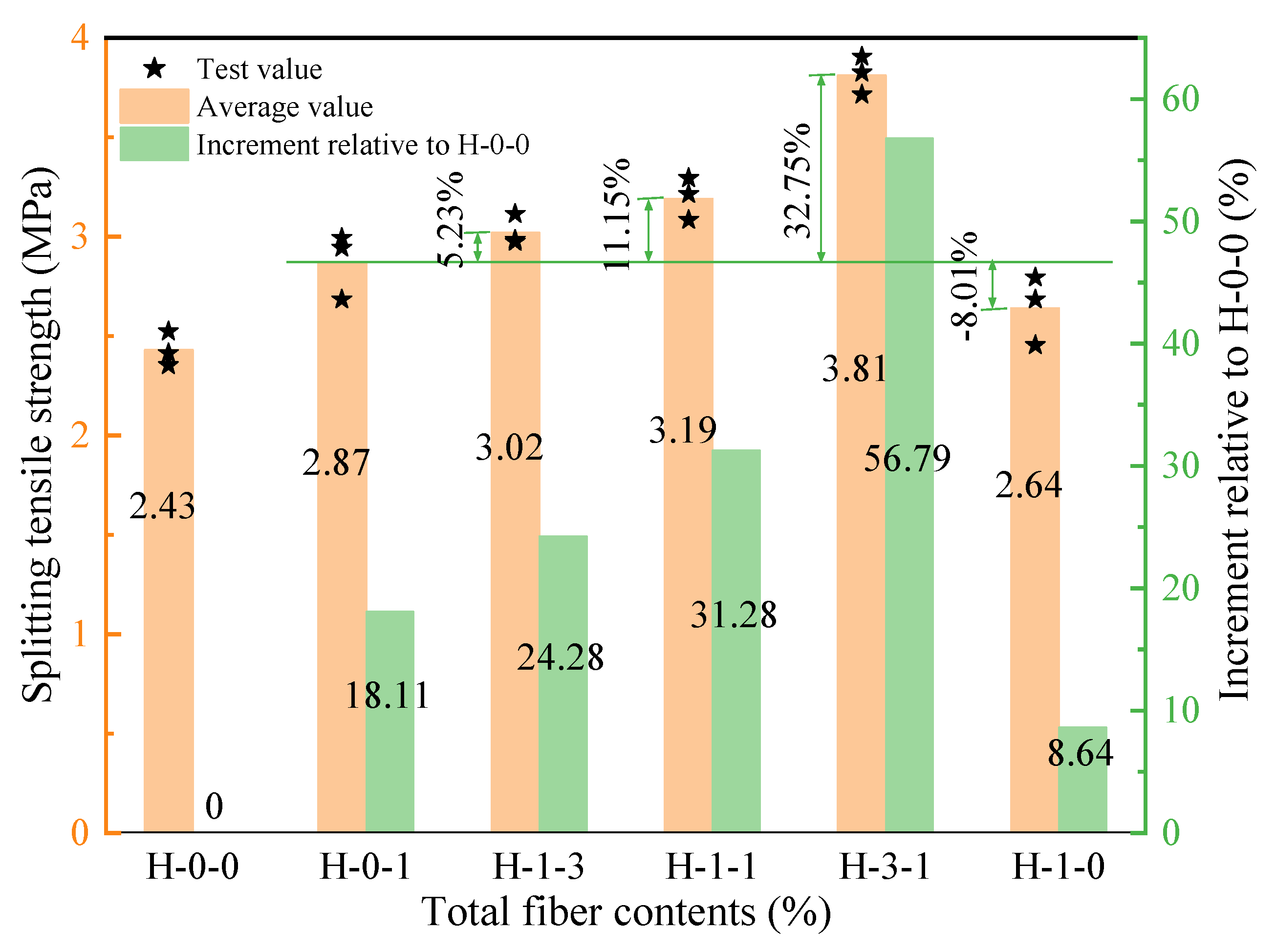 Polymers 15 00621 g008