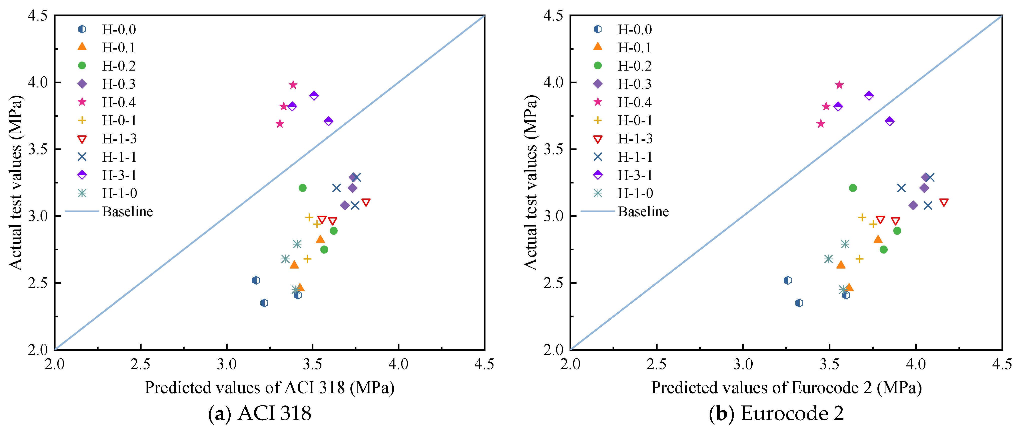Polymers 15 00621 g011