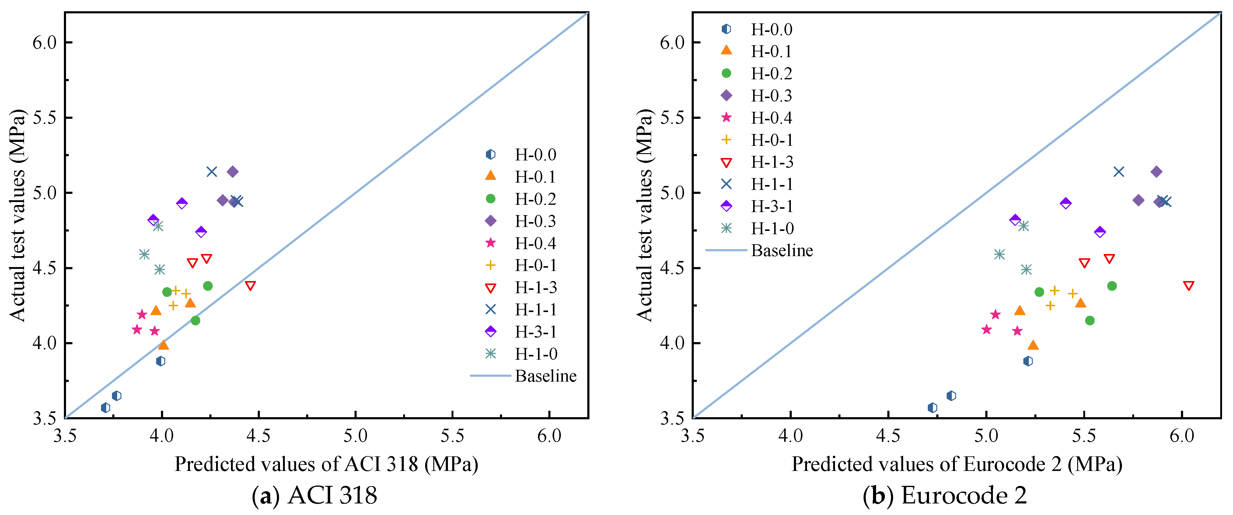 Polymers 15 00621 g012