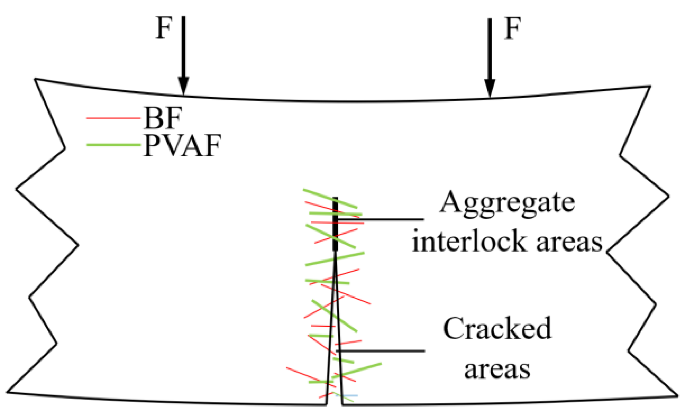 Polymers 15 00621 g016