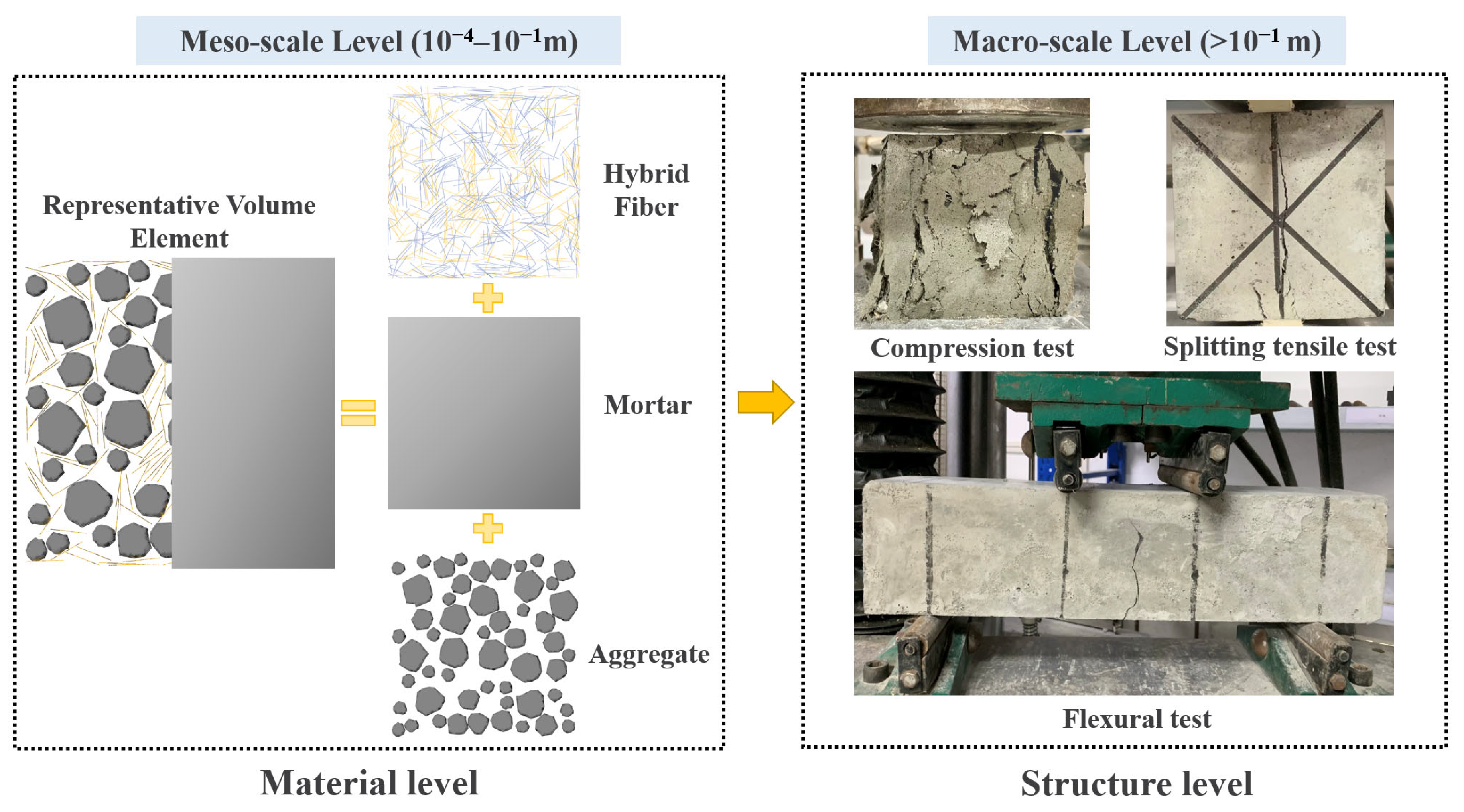 Polymers 15 00621 g017