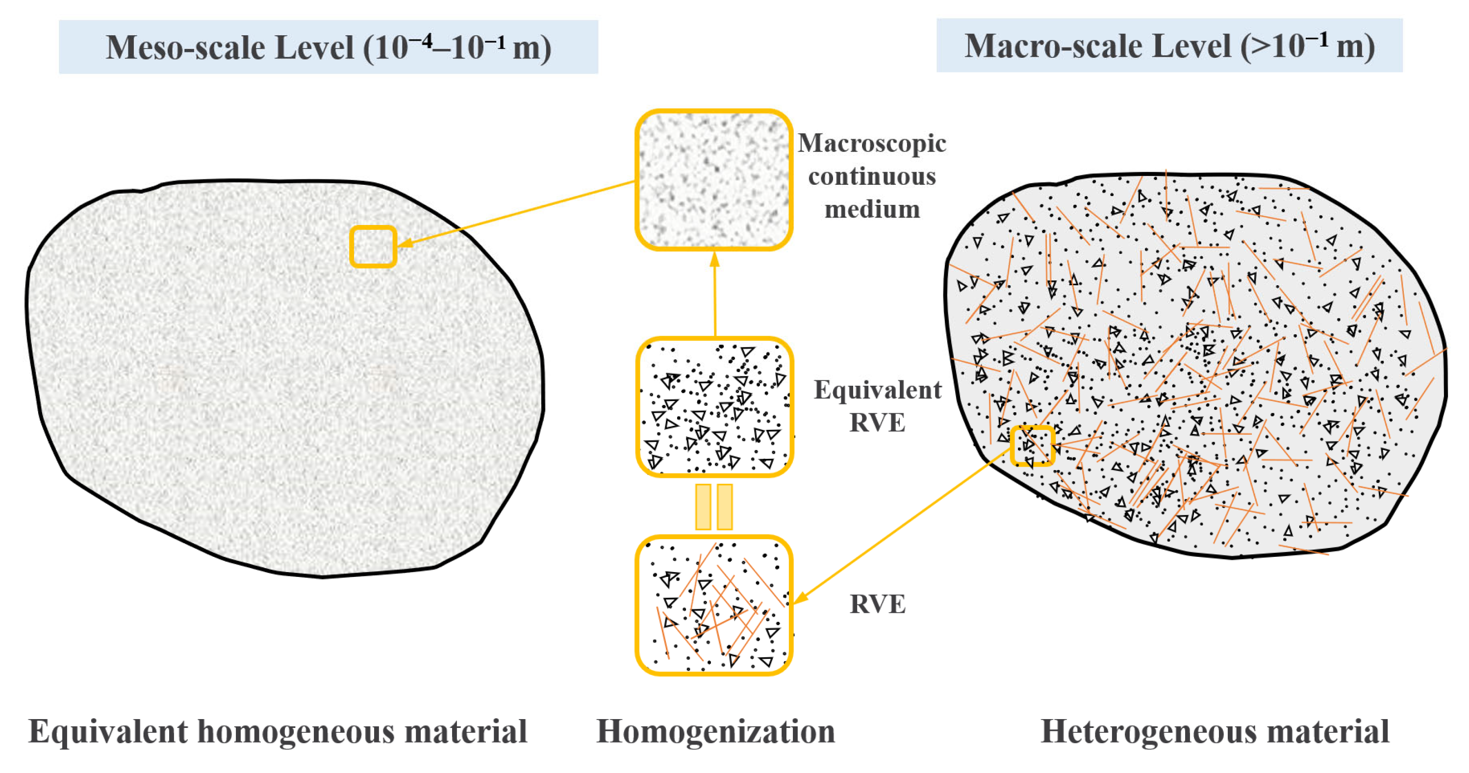 Polymers 15 00621 g018