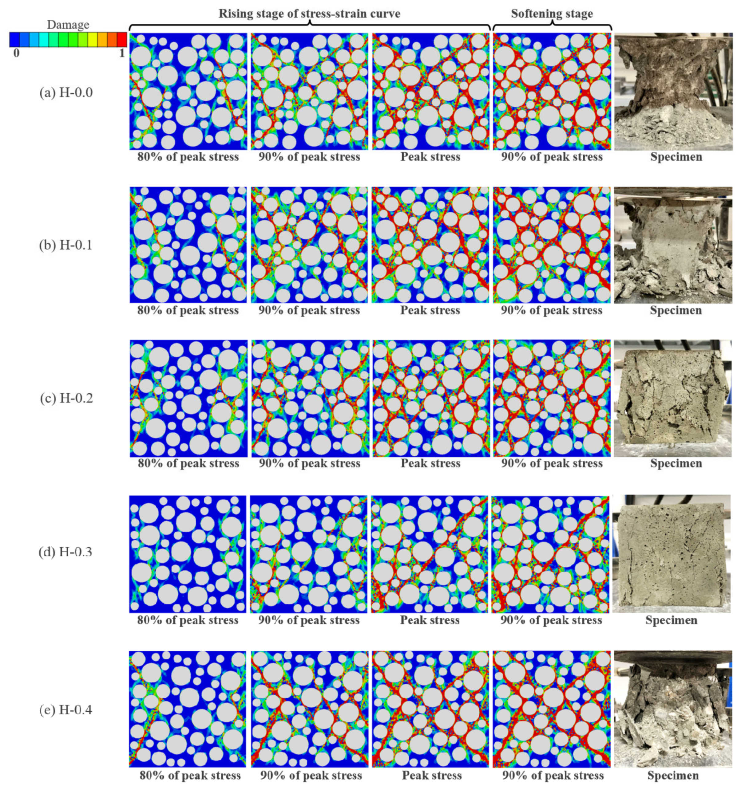 Polymers 15 00621 g024