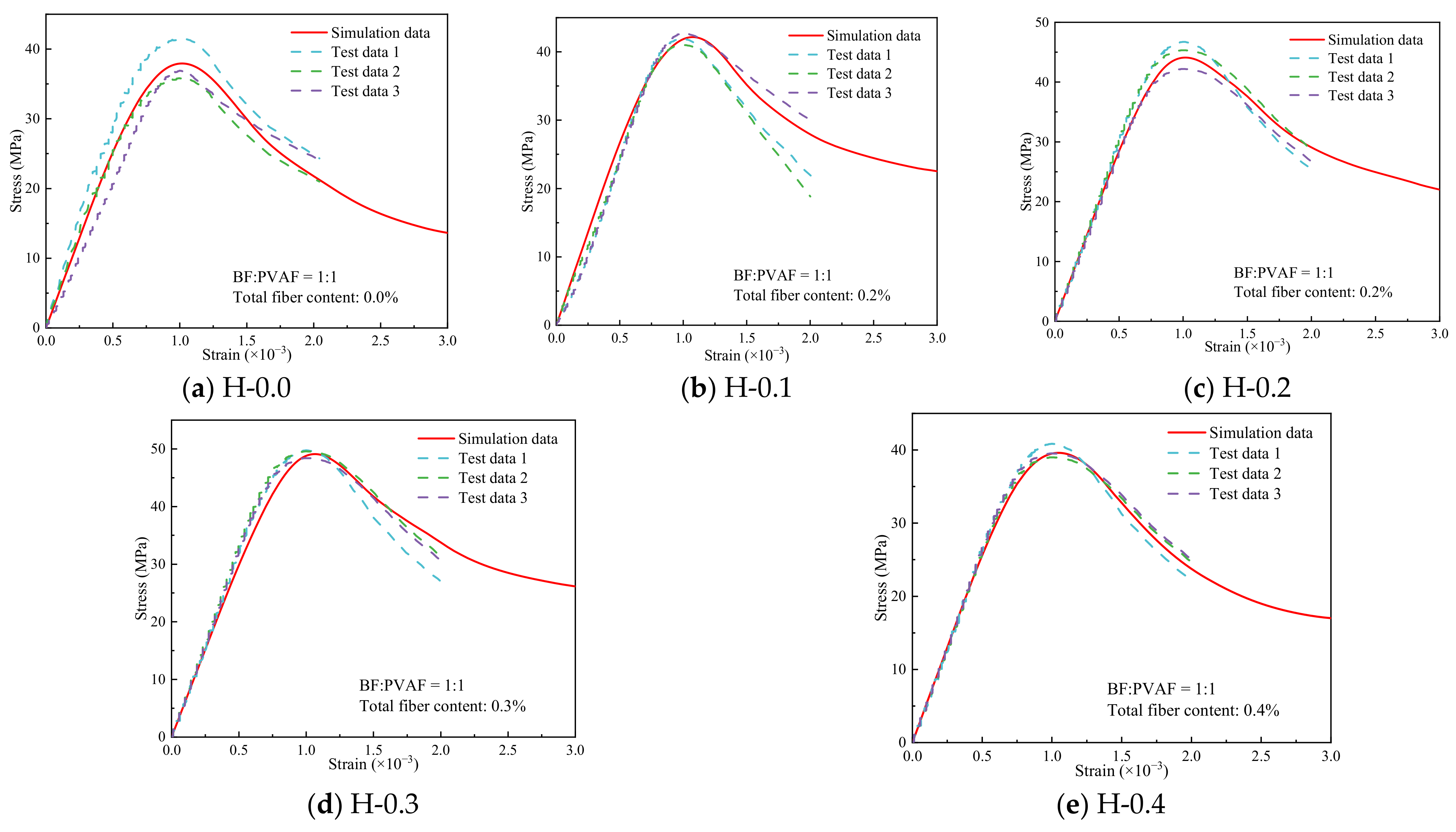 Polymers 15 00621 g026