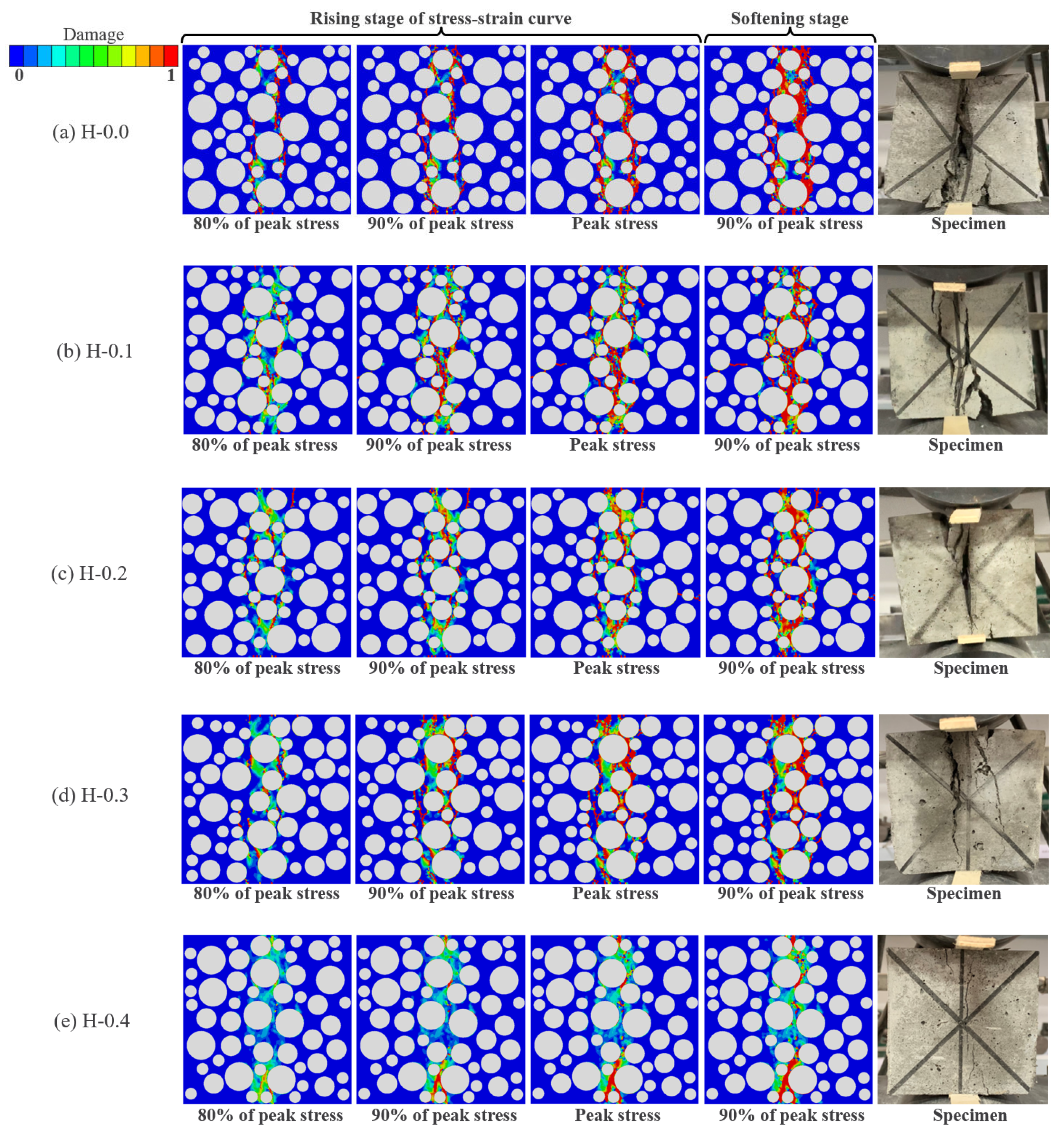 Polymers 15 00621 g028