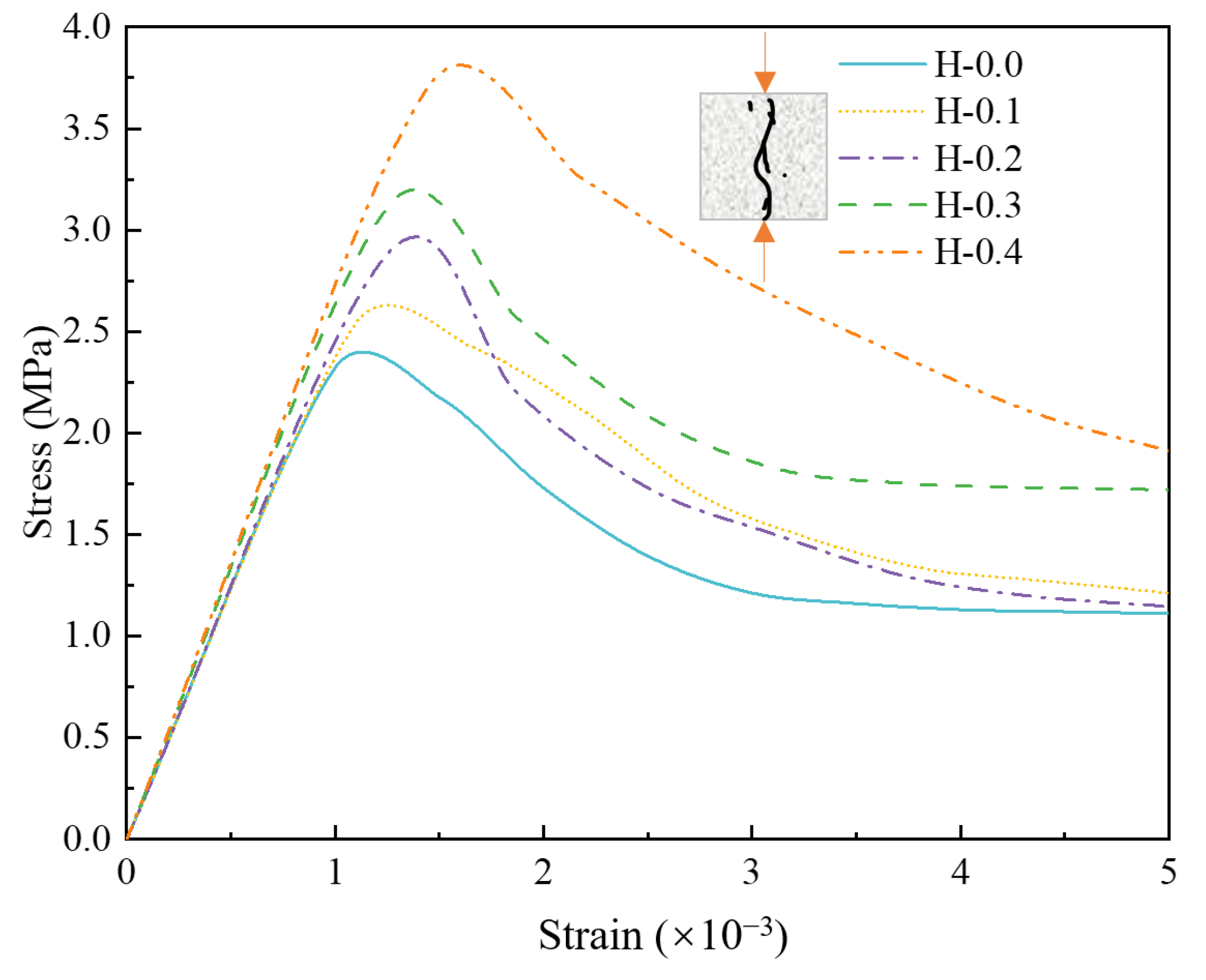 Polymers 15 00621 g029