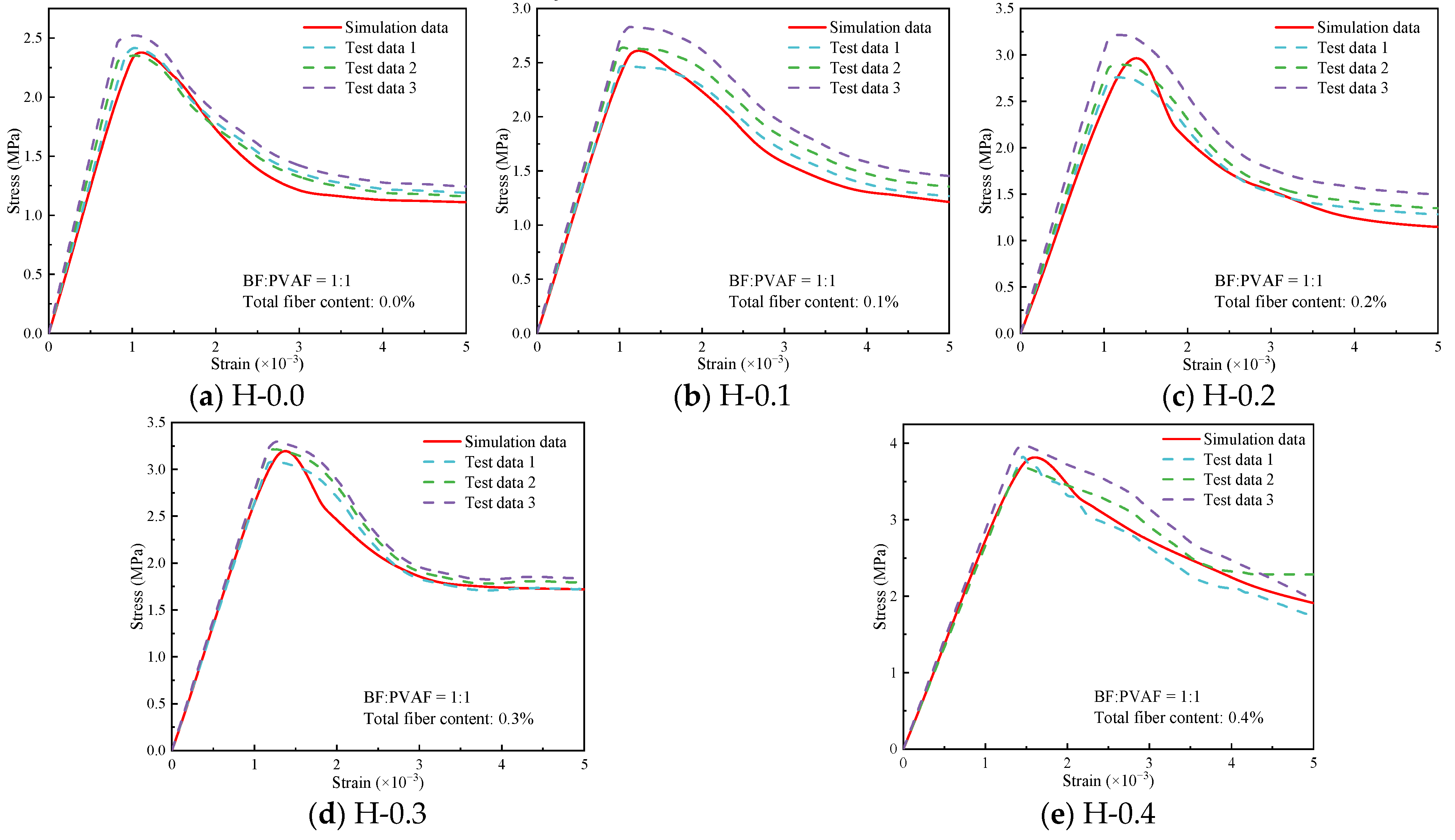 Polymers 15 00621 g030