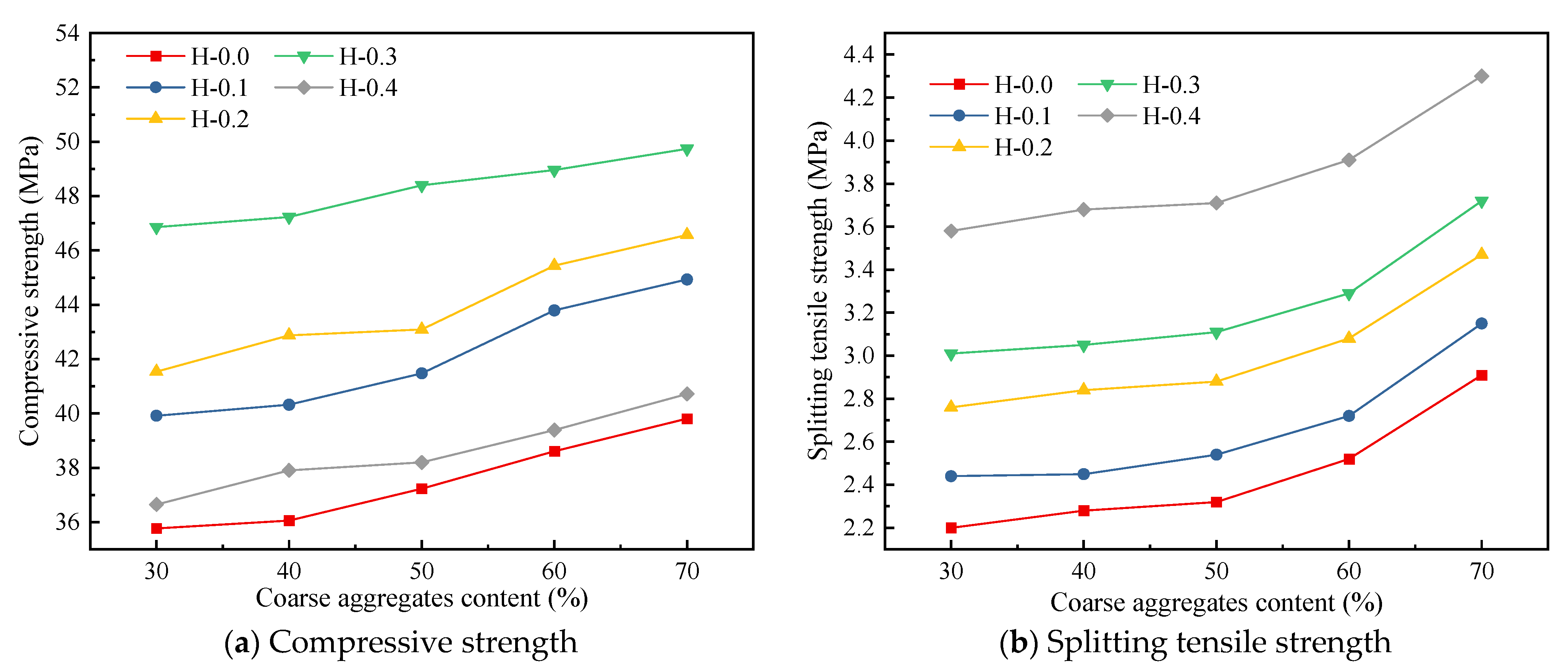 Polymers 15 00621 g031