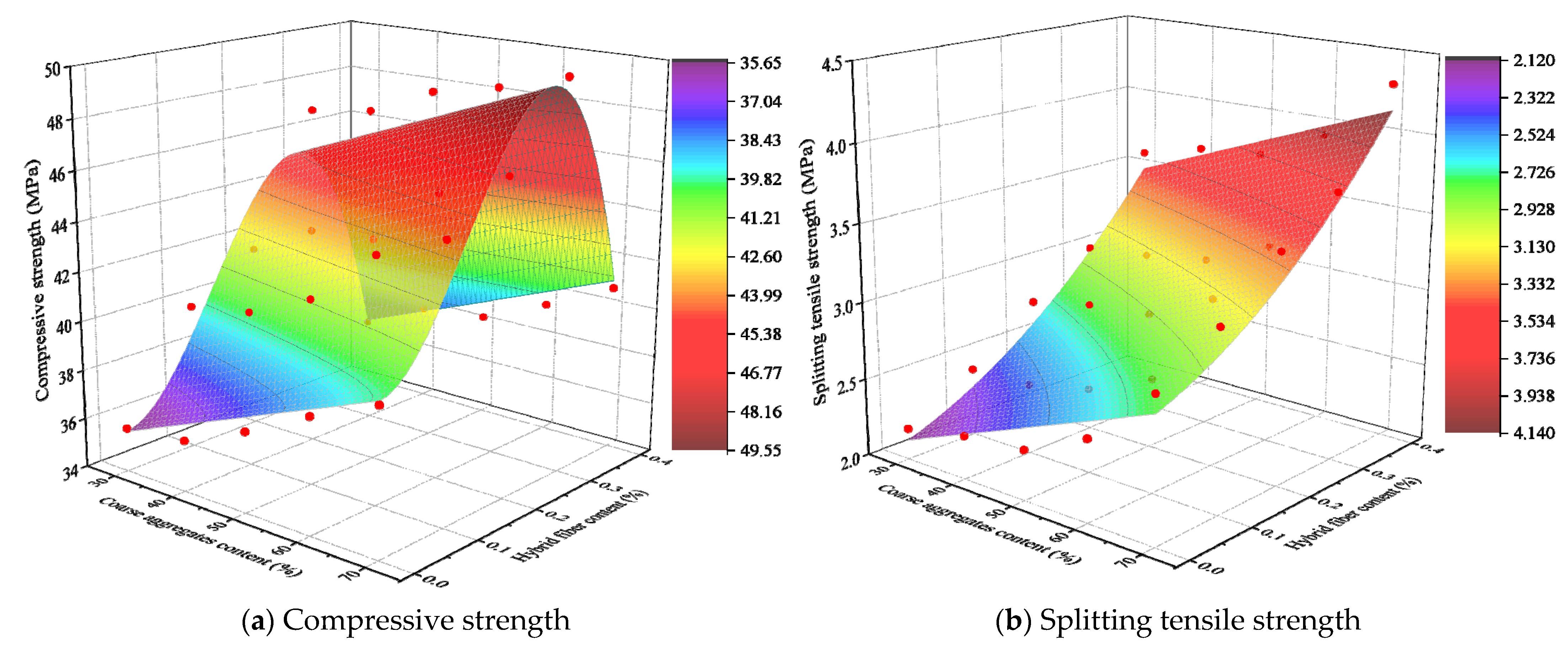Polymers 15 00621 g032
