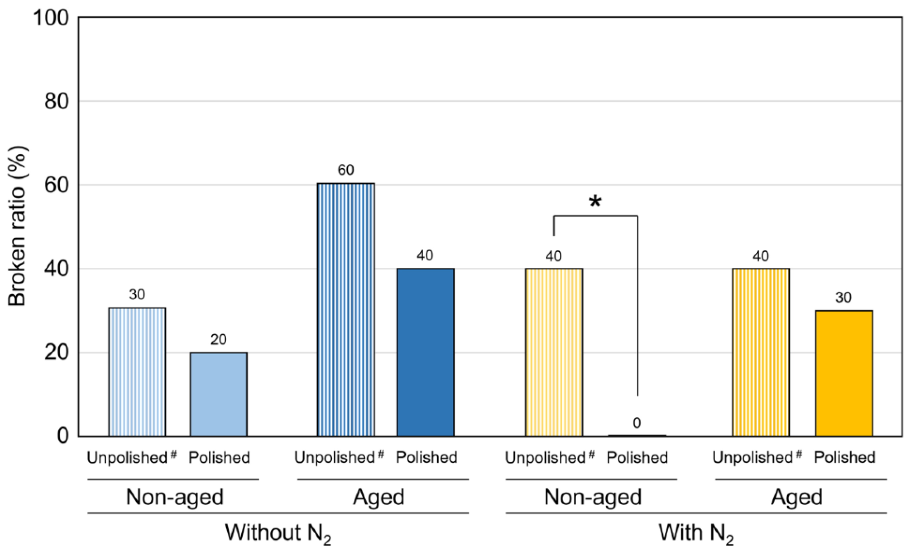 Polymers 15 00625 g005 Polymers 15 00625 g005