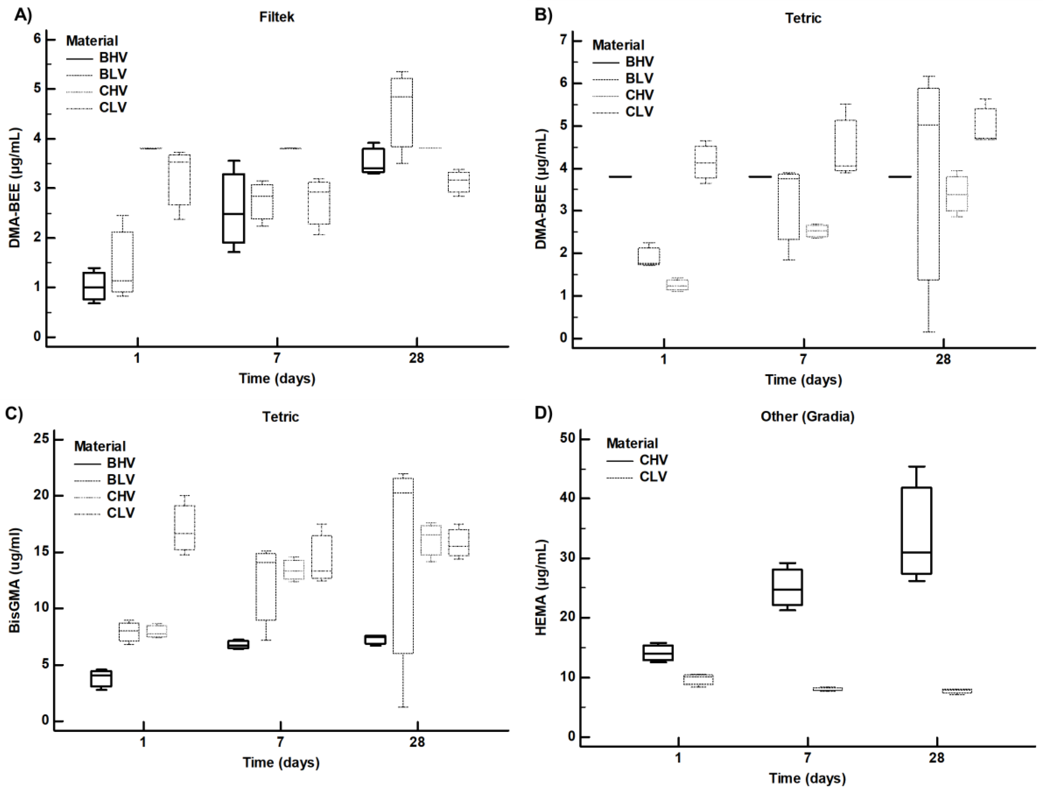 Polymers 15 00627 g003