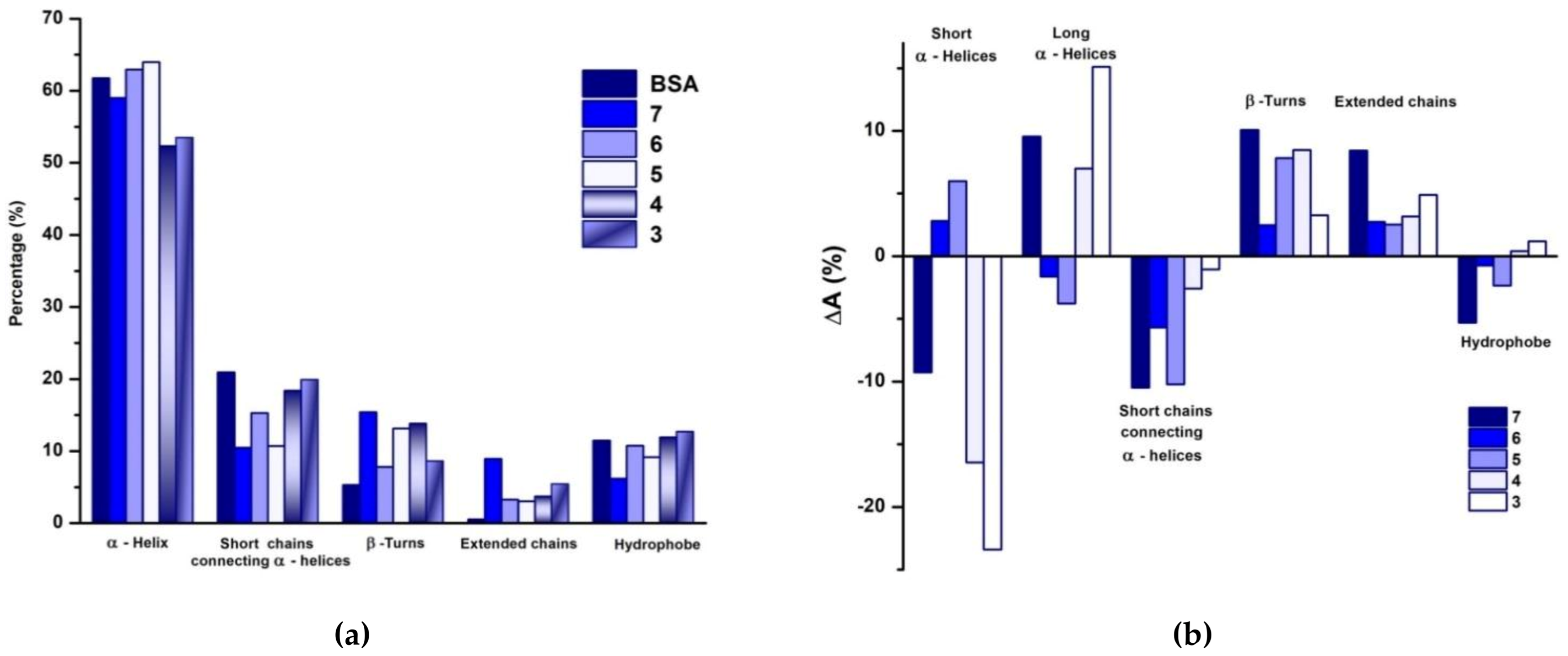 Polymers 15 00630 g003