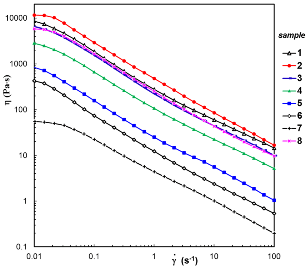 Polymers 15 00630 g006